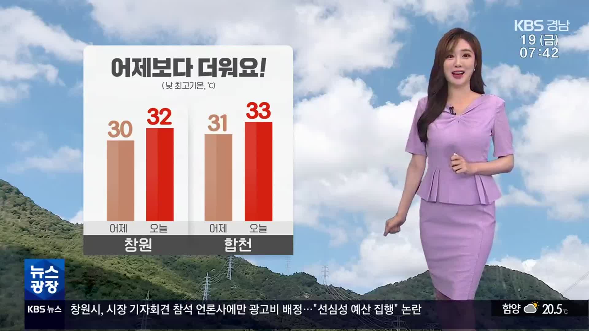 [날씨] 경남 어제보다 더워요!…낮 최대 31~33도