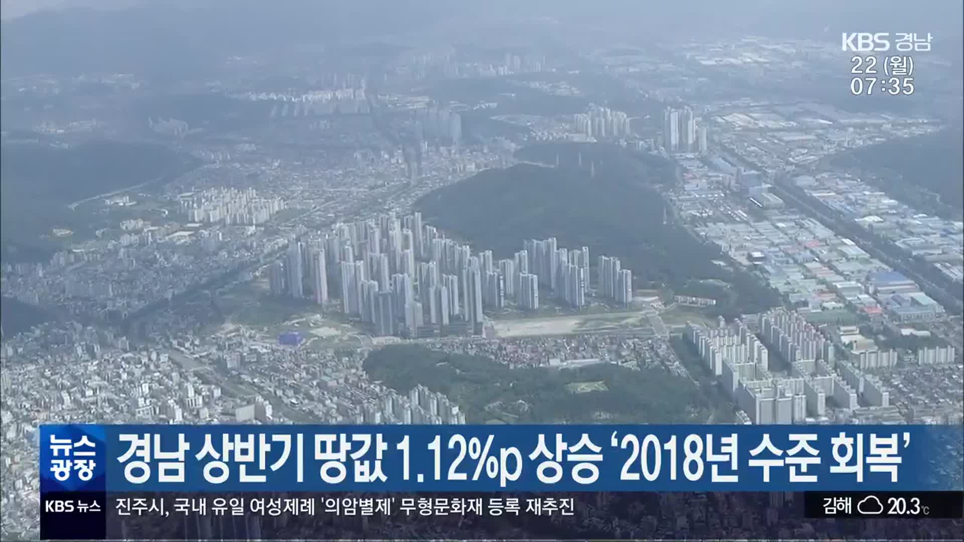 경남 상반기 땅값 1.12%p 상승 ‘2018년 수준 회복’