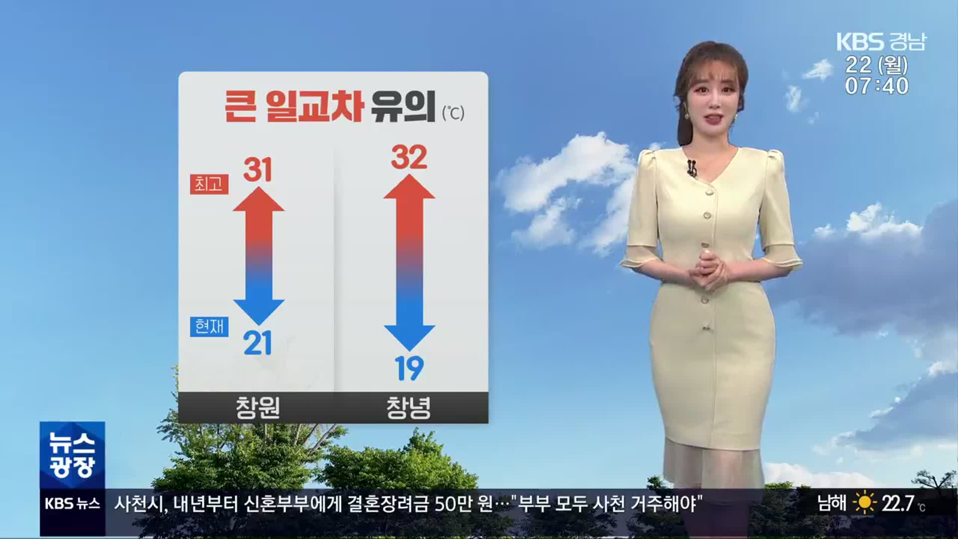 [날씨] 창녕·하동 폭염주의보 발효…경남 큰 일교차 유의