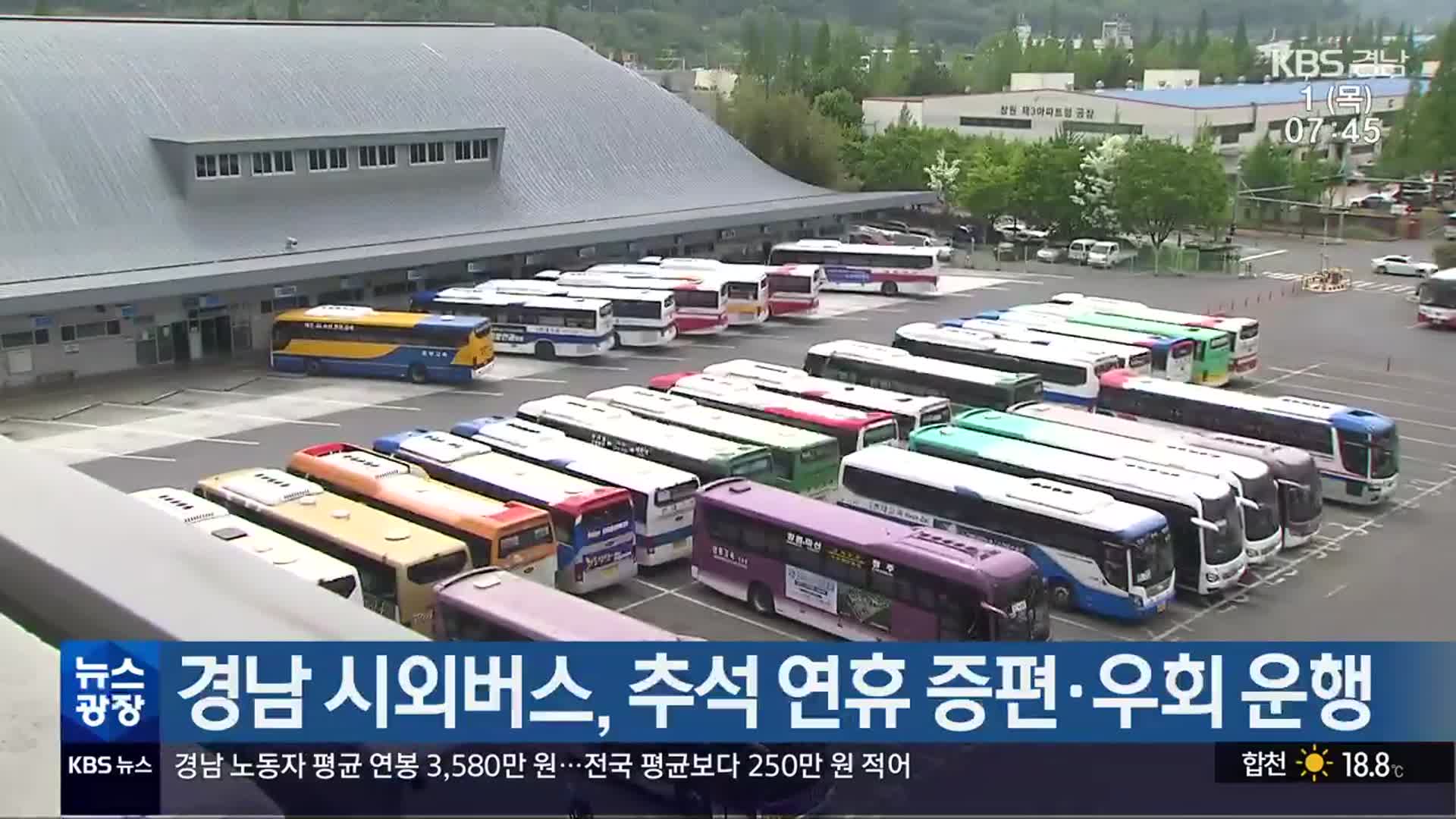 경남 시외버스, 추석 연휴 증편·우회 운행