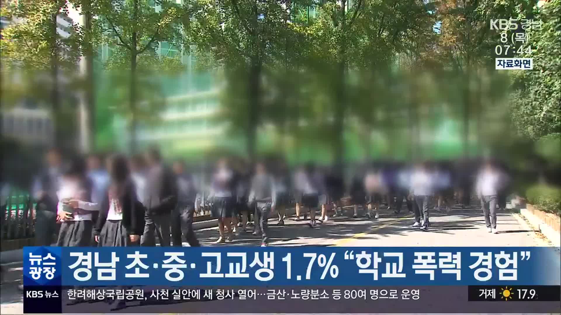 경남 초·중·고교생 1.7% “학교 폭력 경험”