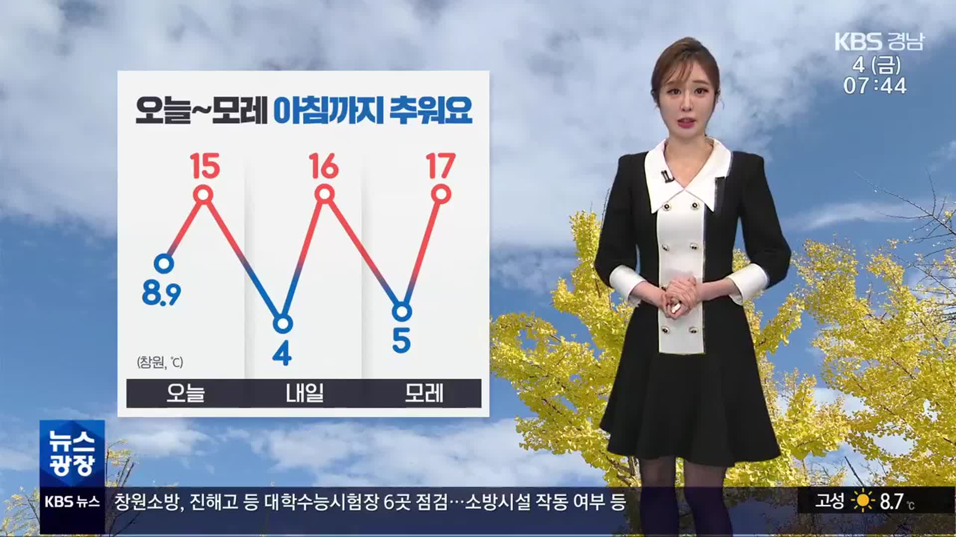 [날씨] 경남 모레 아침까지 추워요…창원 건조주의보