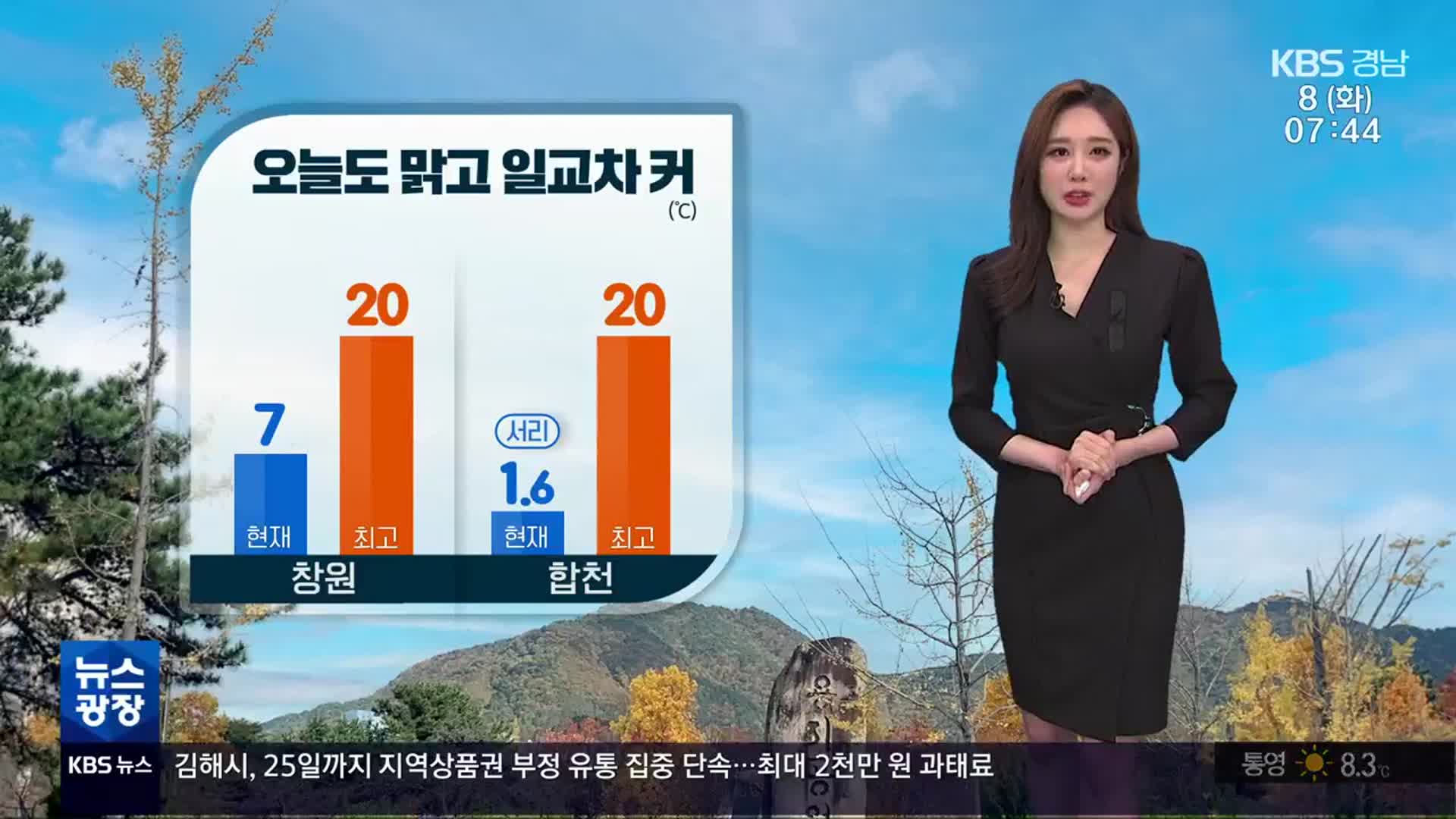 [날씨] 경남 오늘도 맑고 큰 일교차…건조한 대기 ‘화재 주의’