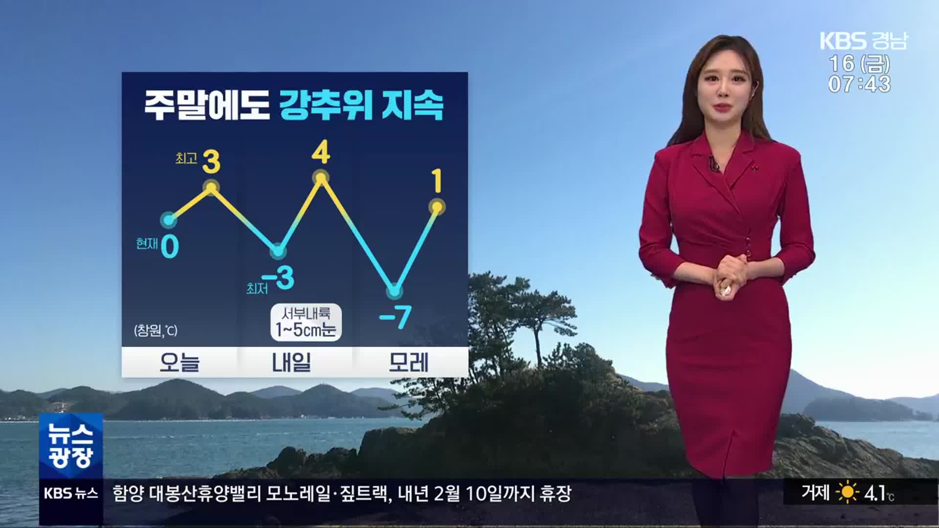 [날씨] 경남 주말에도 강추위 지속…건조주의보 ‘산불 조심’