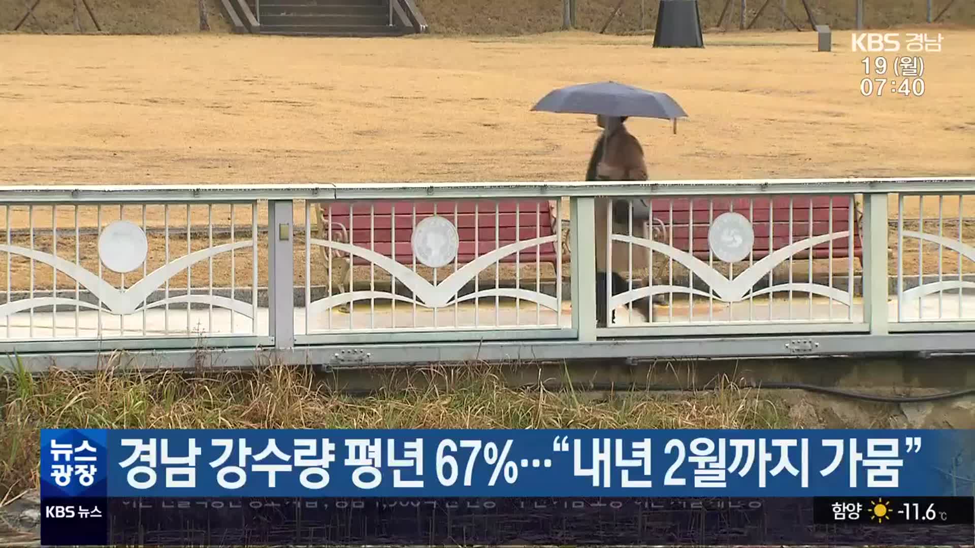 경남 강수량 평년 67%…“내년 2월까지 가뭄”