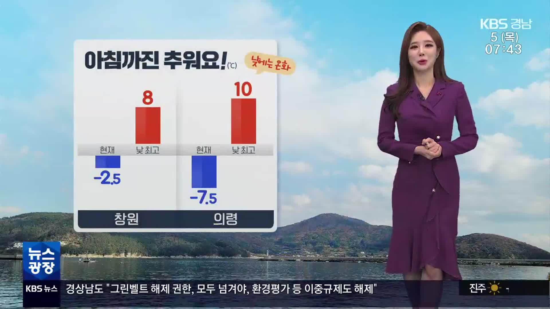 [날씨] 경남 아침까지 춥고 낮 비교적 온화…건조특보