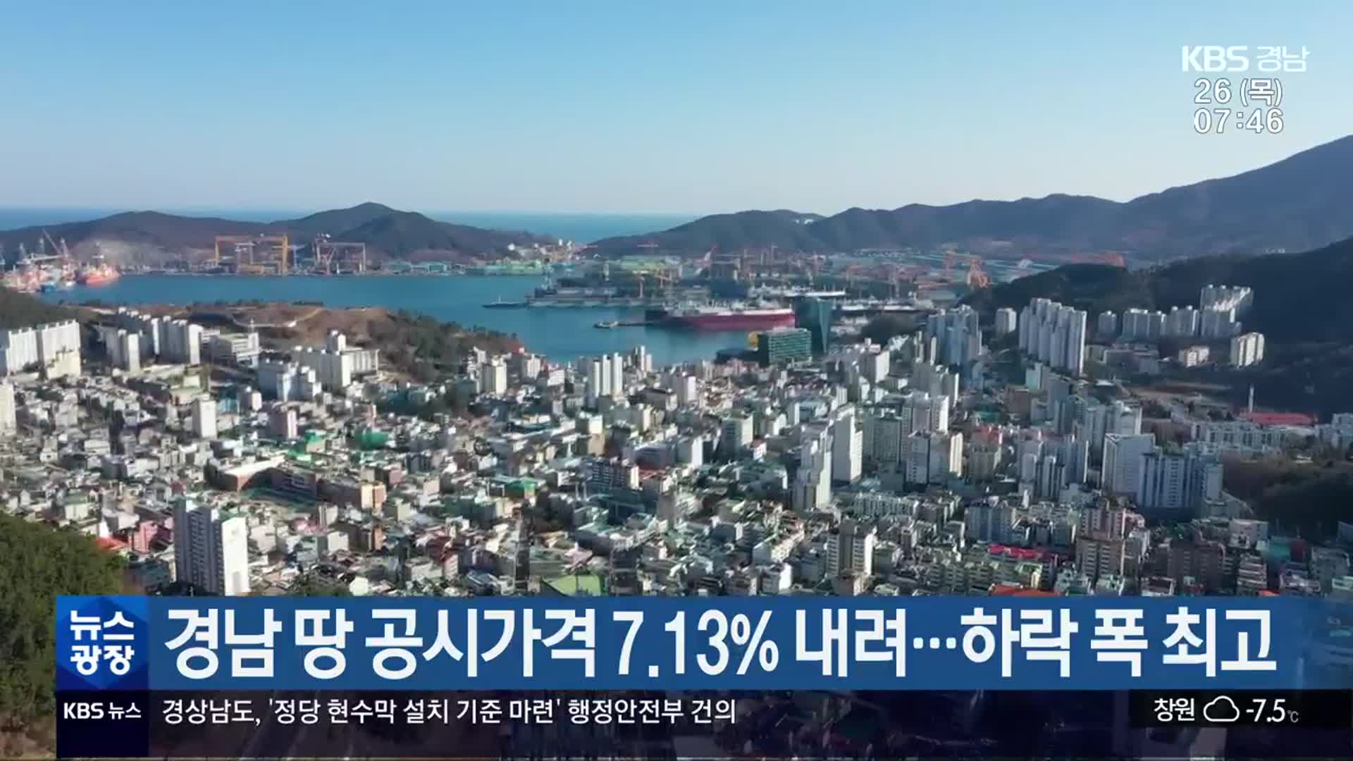 경남 땅 공시가격 7.13% 내려…하락 폭 최고