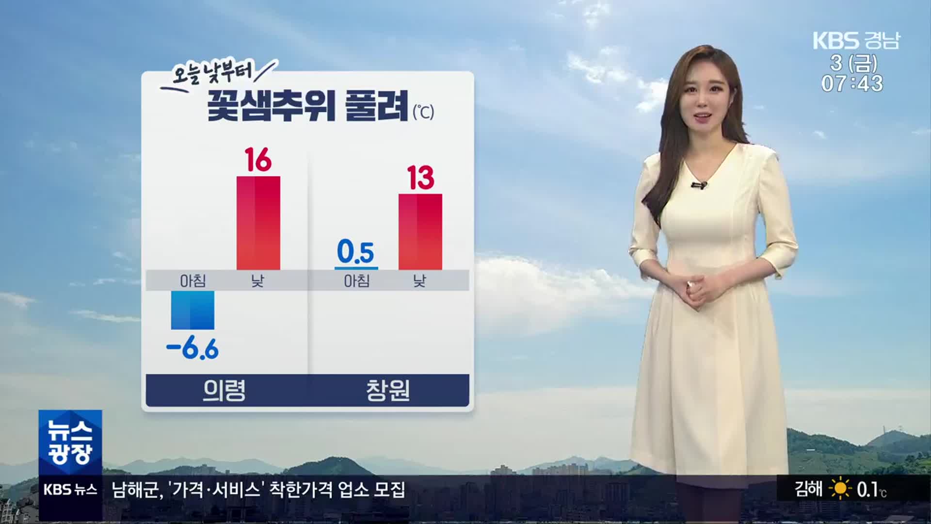 [날씨] 경남 낮부터 꽃샘추위 풀려…큰 일교차 주의