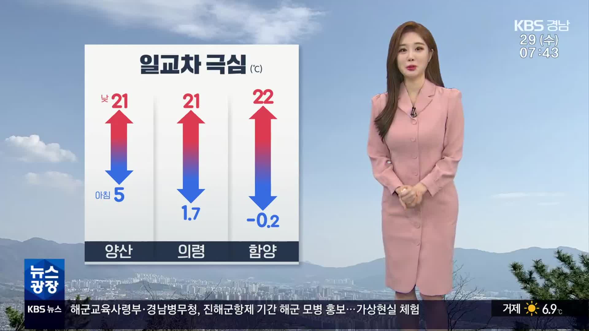 [날씨] 경남 일교차 20도 이상으로 극심…미세먼지 오전 ‘나쁨’