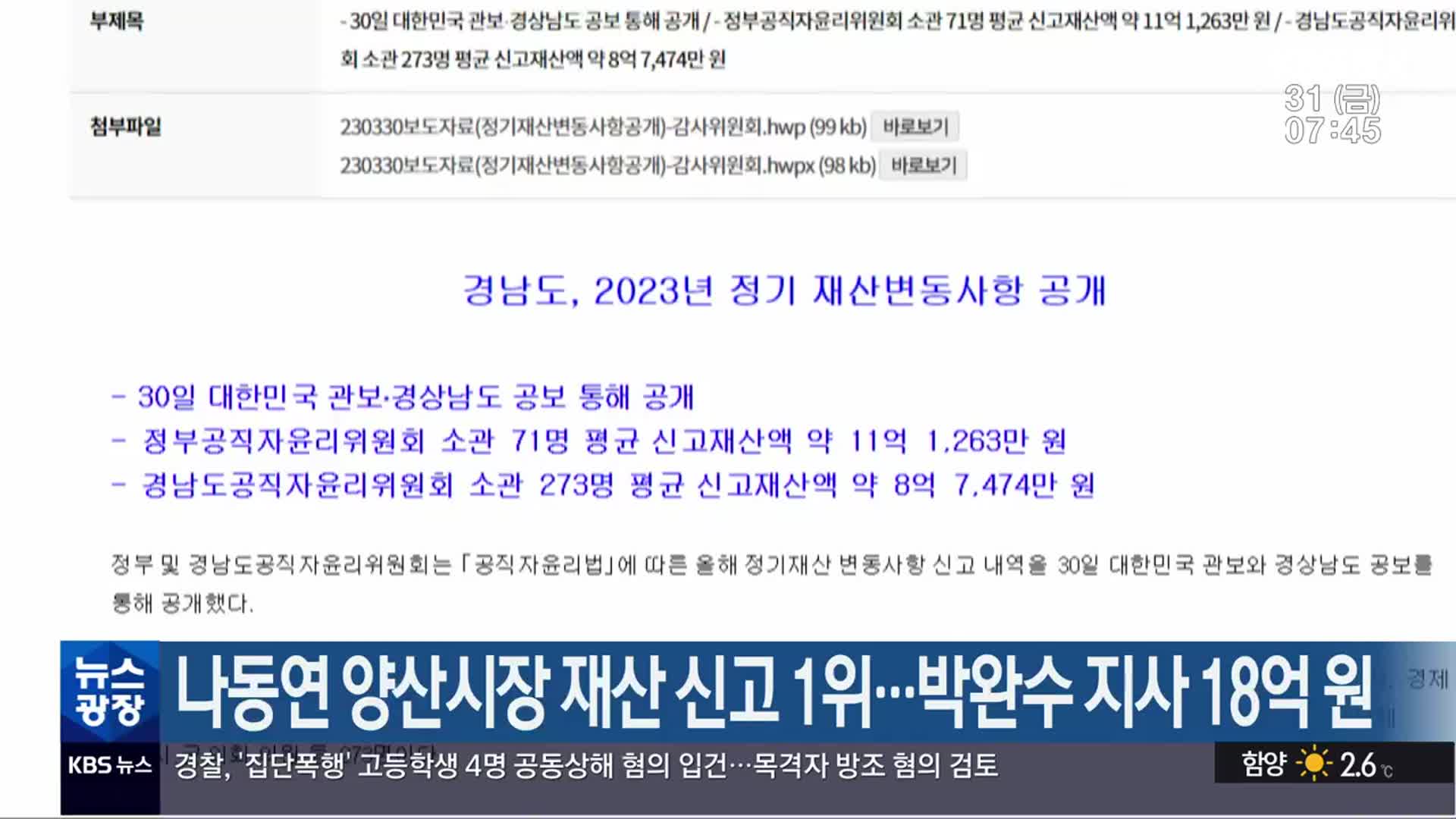 나동연 양산시장 재산 신고 1위…박완수 지사 18억 원