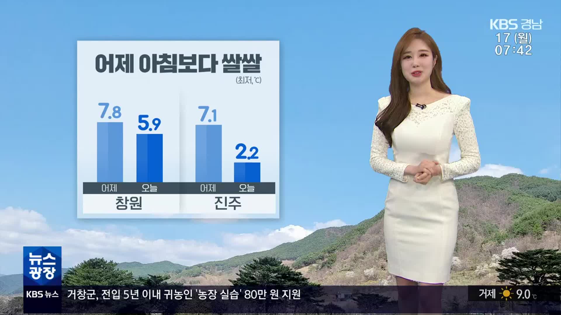 [날씨] 경남 오늘 아침 어제보다 더 쌀쌀…내륙 짙은 안개·미세먼지 보통