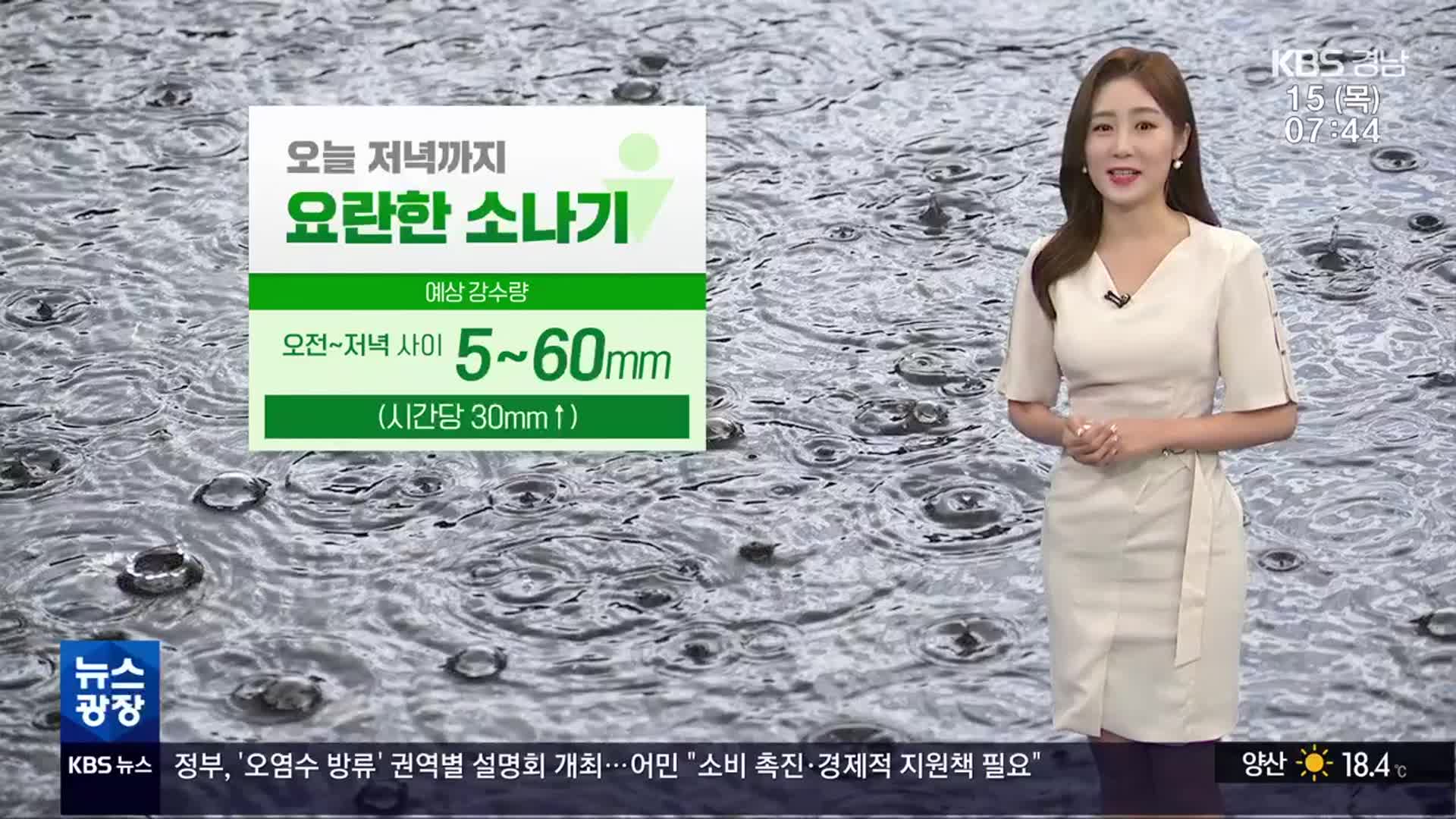 [날씨] 경남 오늘도 낮더위 속 소나기…출근길 짙은 안개