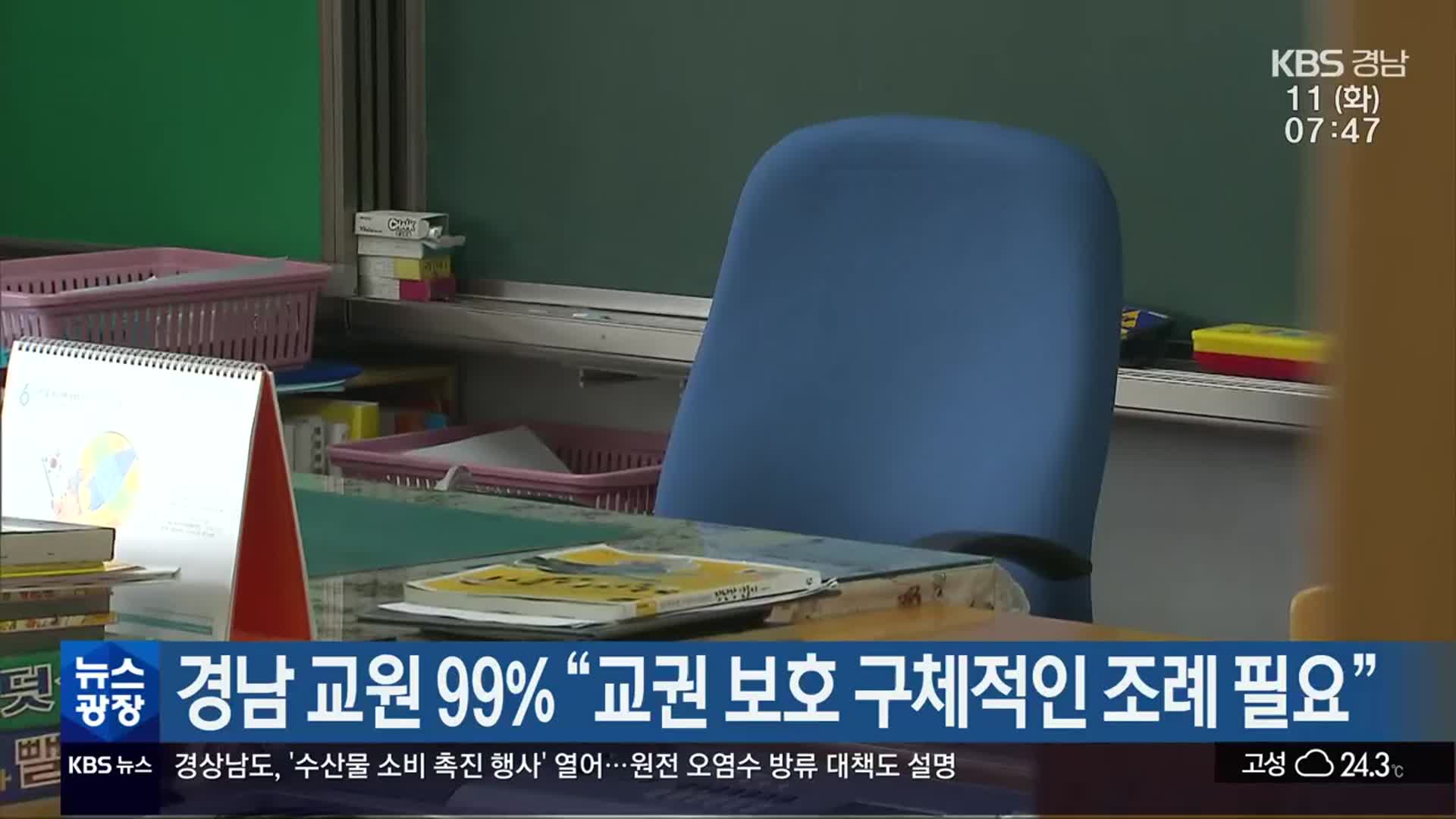 경남 교원 99% “교권 보호 구체적인 조례 필요”