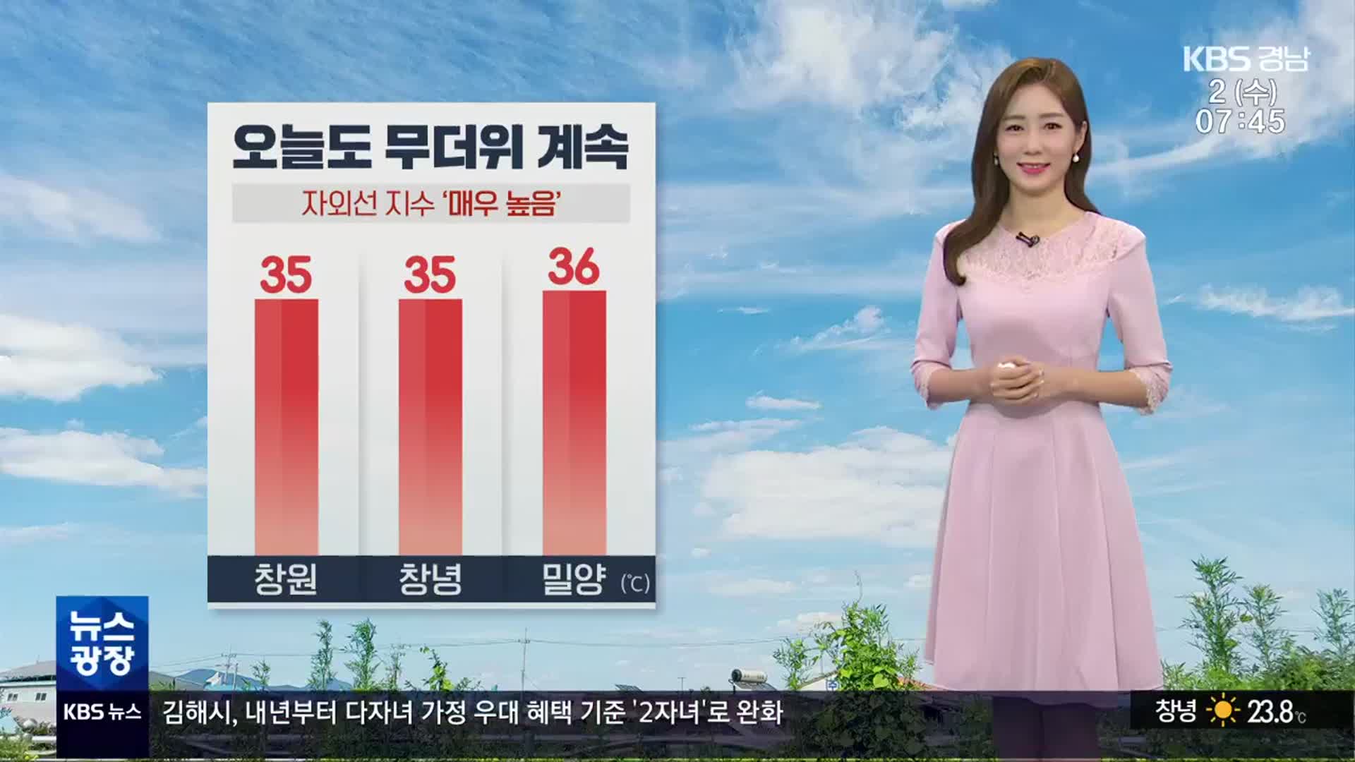 [날씨] 경남 오늘도 폭염경보 속 무더위…내륙 곳곳 소나기