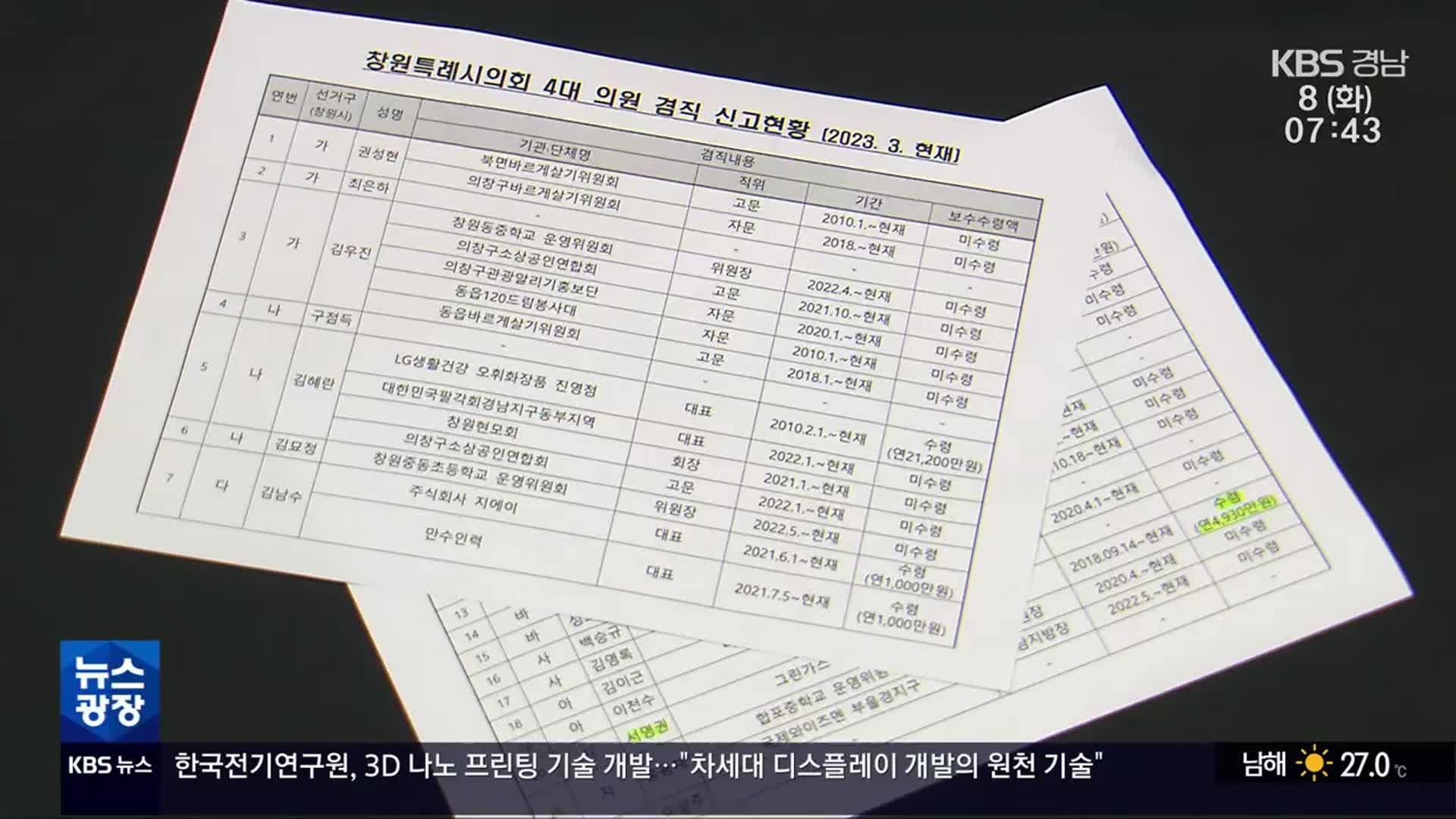 시의회의 불성실한 재산 신고 ‘구멍’