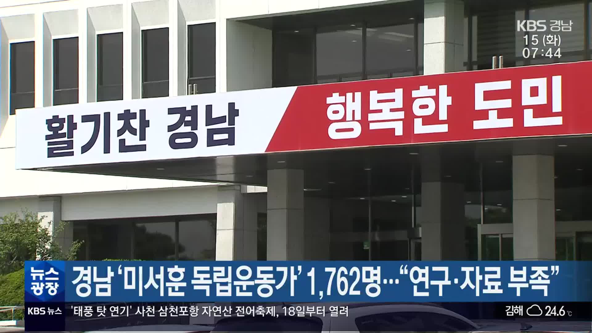 경남 ‘미서훈 독립운동가’ 1,762명…“연구·자료 부족”