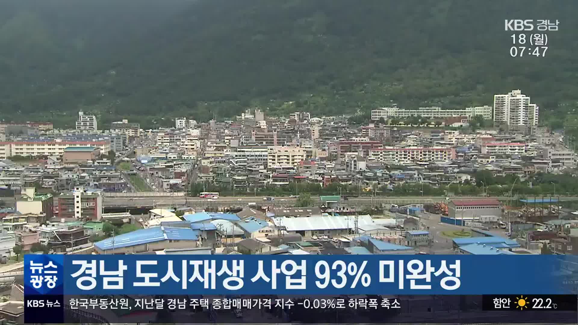 경남 도시재생 사업 93% 미완성