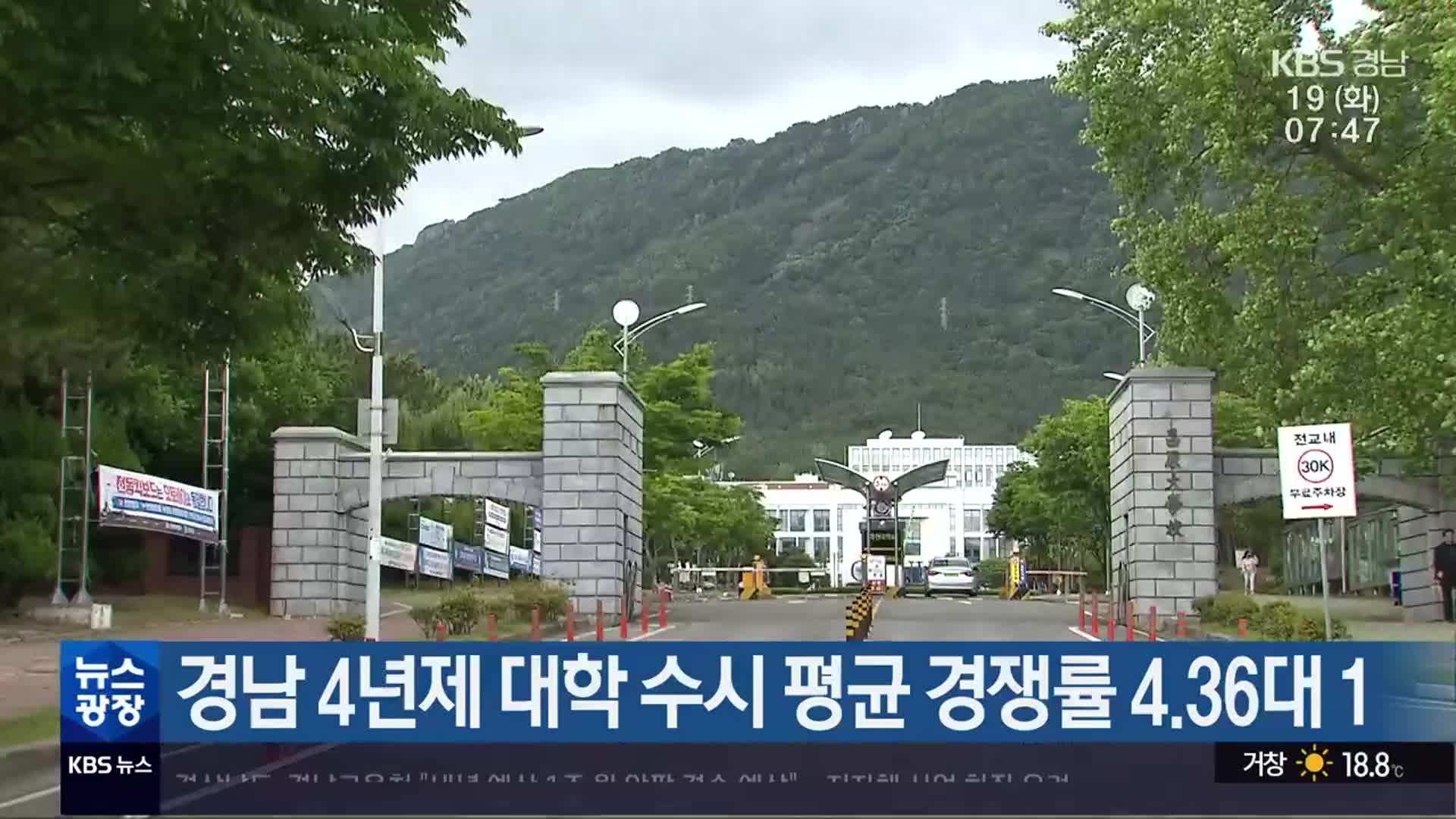 경남 4년제 대학 수시 평균 경쟁률 4.36대 1
