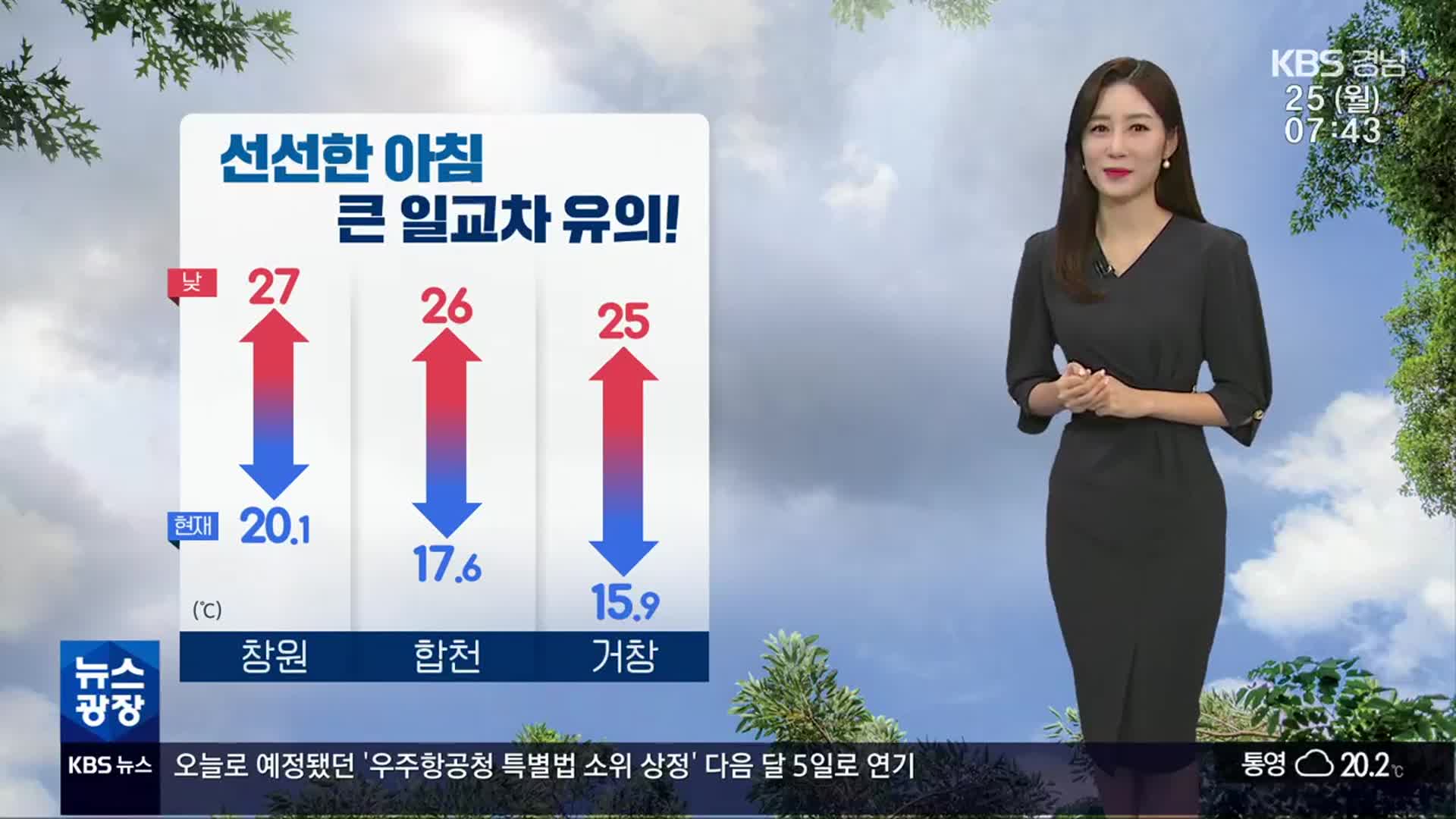 [날씨] 경남 오늘도 큰 일교차 유의…밤부터 곳곳 비