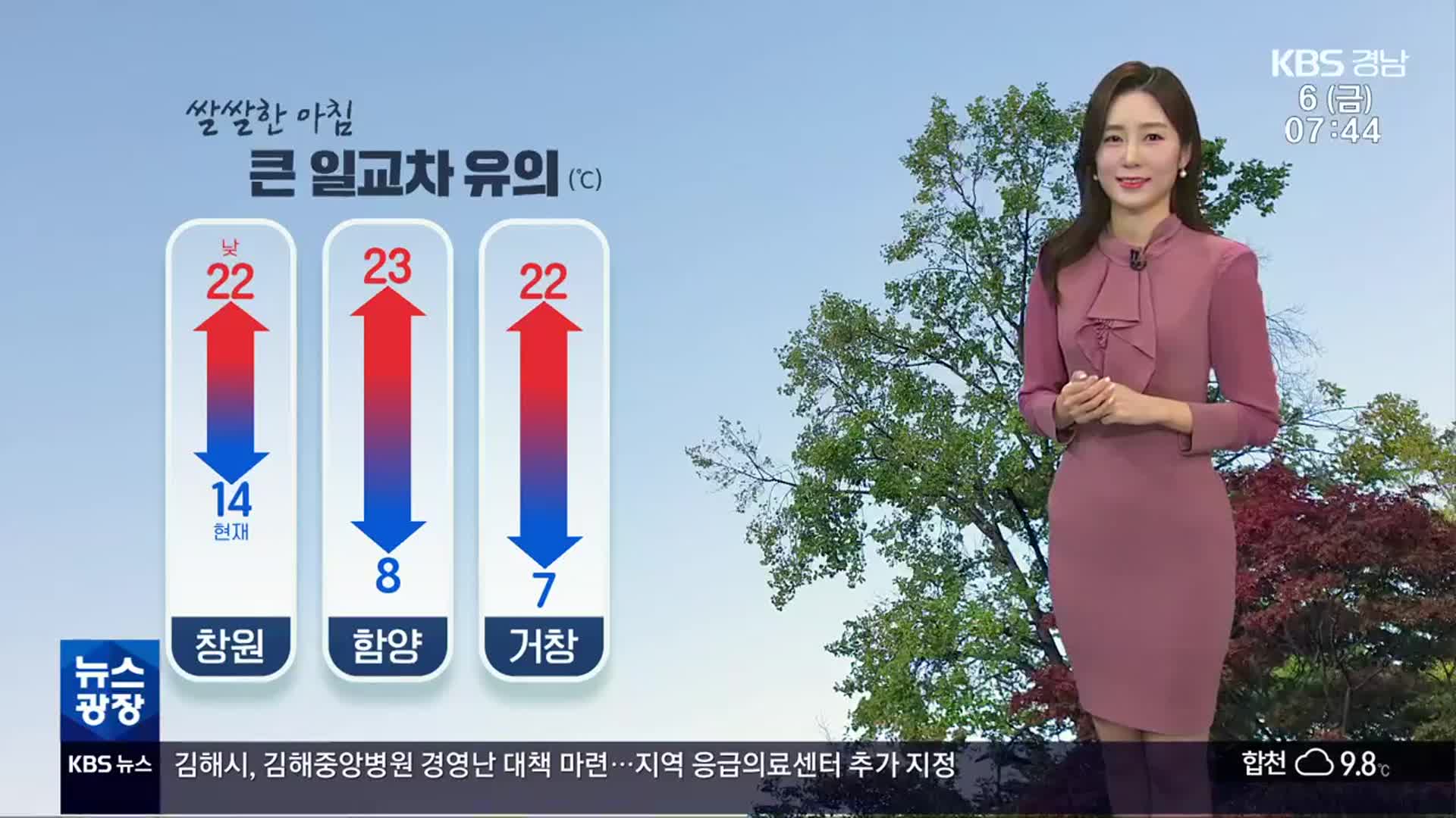 [날씨] 경남 쌀쌀한 아침, 큰 일교차 유의…미세먼지 ‘좋음’