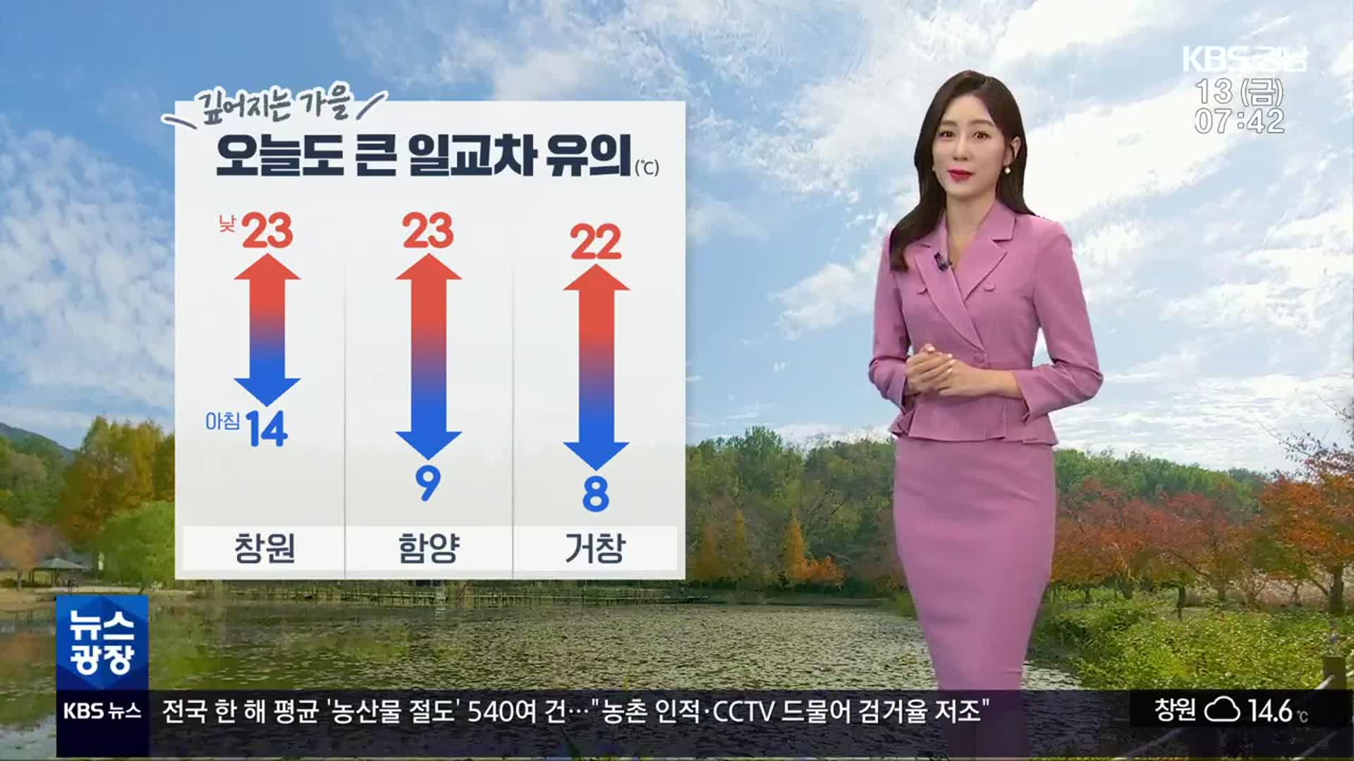 [날씨] 경남 출근길 짙은 안개…오늘도 큰 일교차 유의