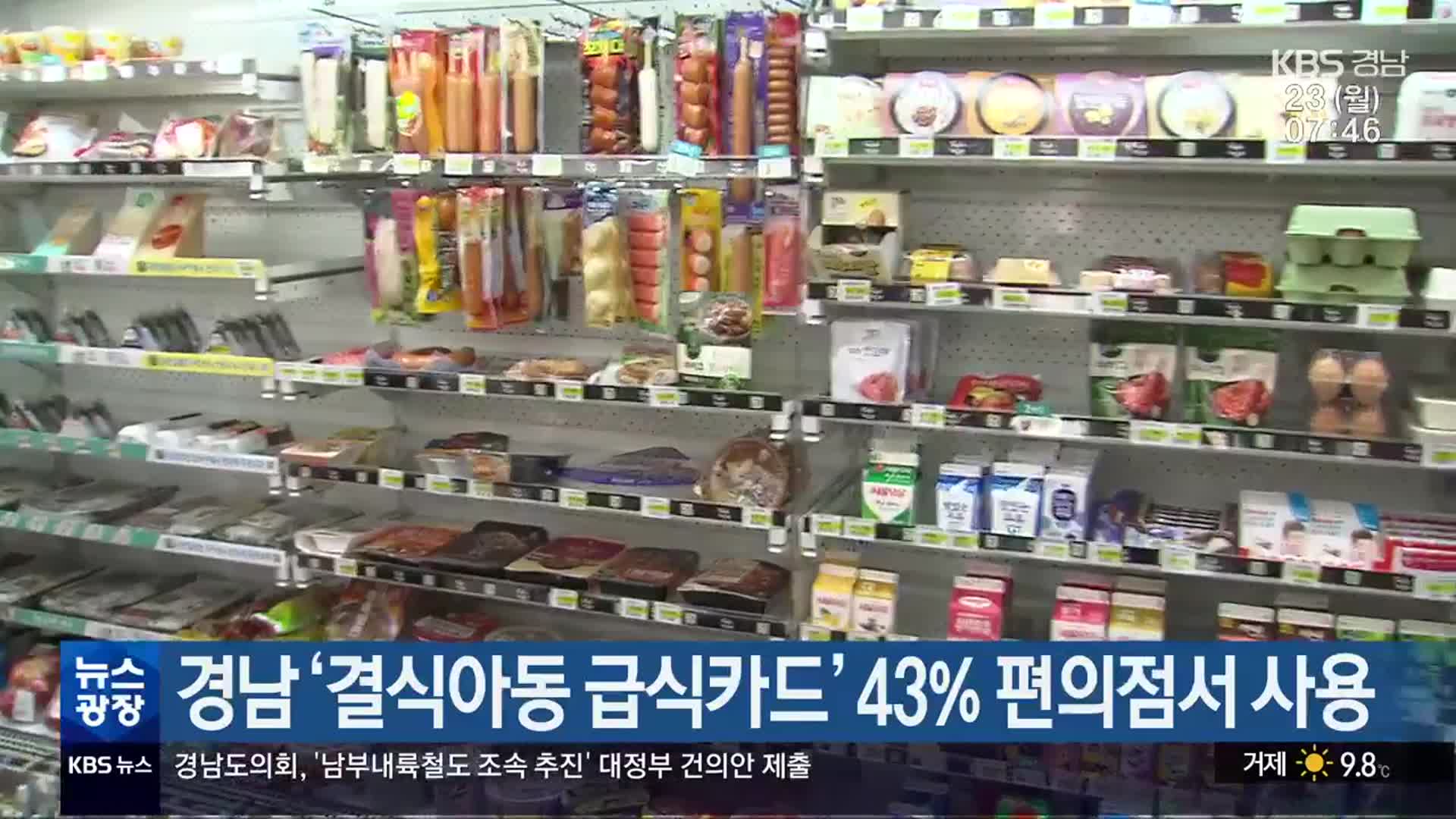 경남 ‘결식아동 급식카드’ 43% 편의점서 사용