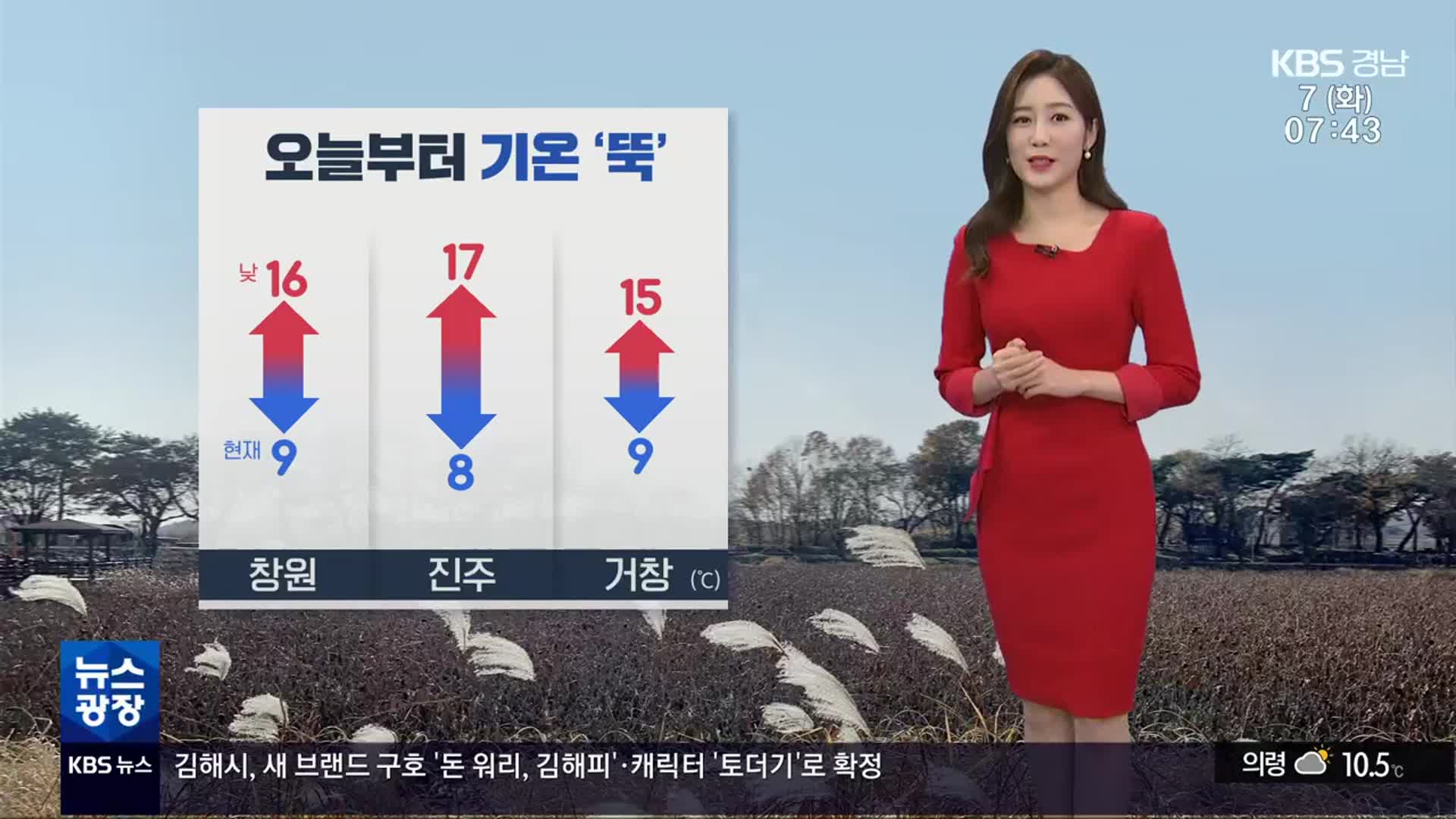 [날씨] 경남 오늘부터 기온 ‘뚝’…강한 바람 유의