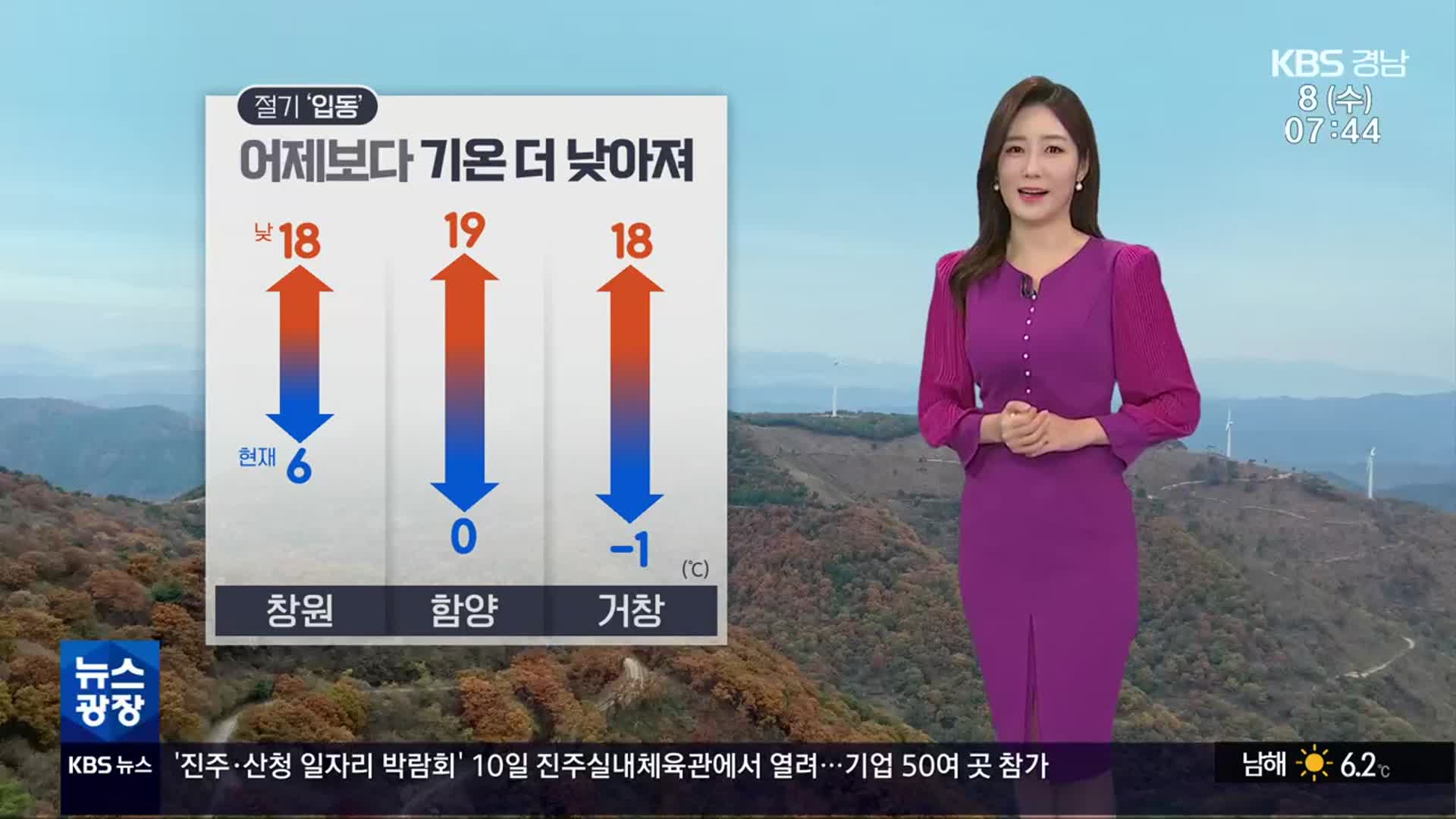 [날씨] 경남 어제보다 기온 더 낮아져…한파주의보 발효 중