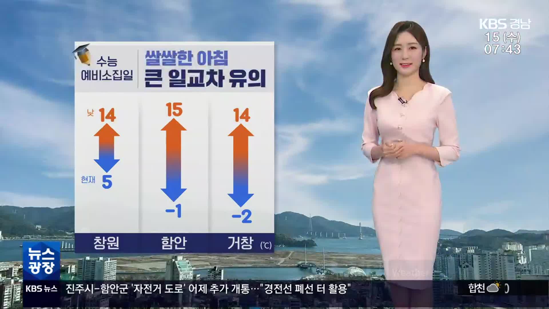 [날씨] 경남 오늘도 쌀쌀한 출근길…낮부터 평년기온 회복