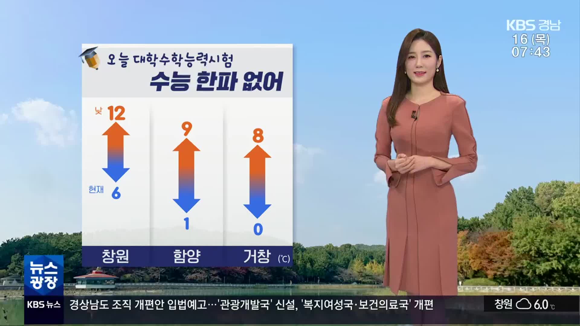 [날씨] 경남 오늘 수능일, 낮부터 흐리고 비…수능 한파 없어