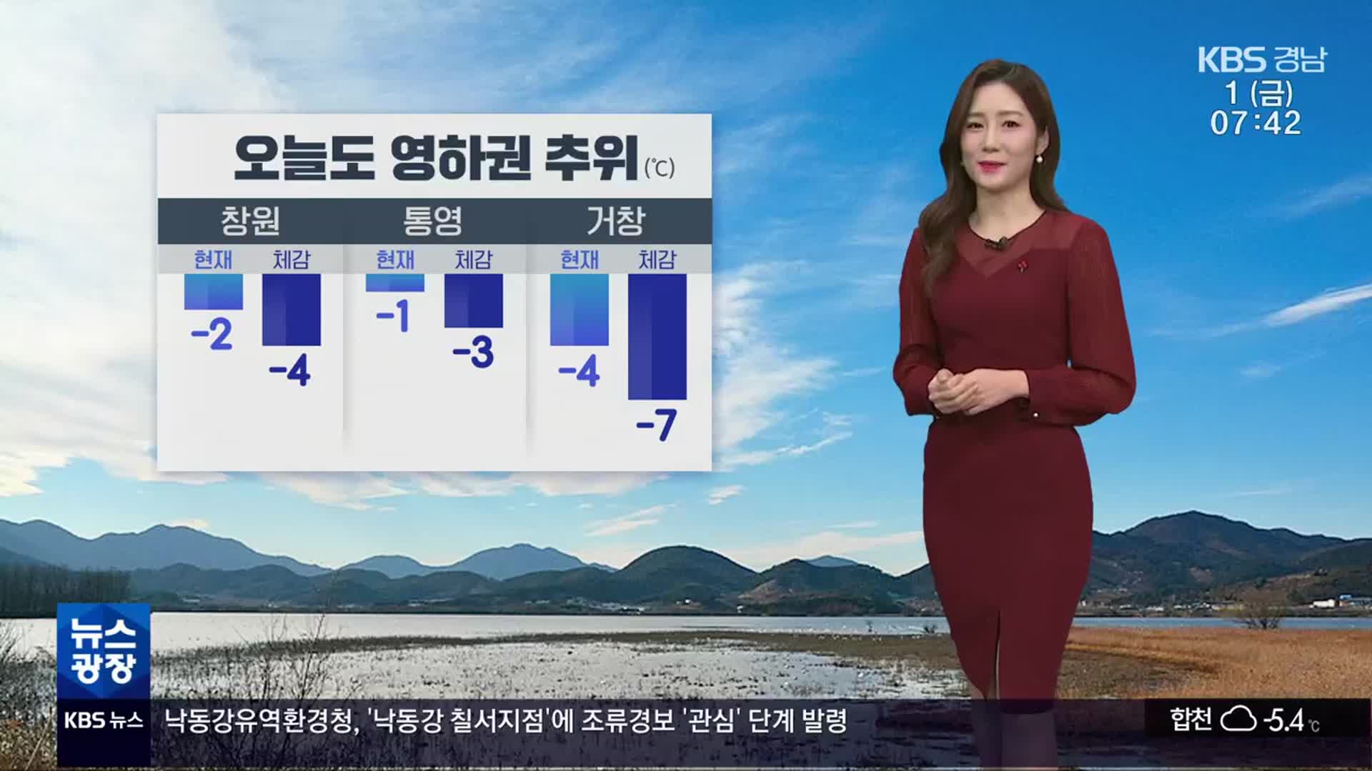 [날씨] 경남 오늘도 영하권 추위…체감온도 더 낮아