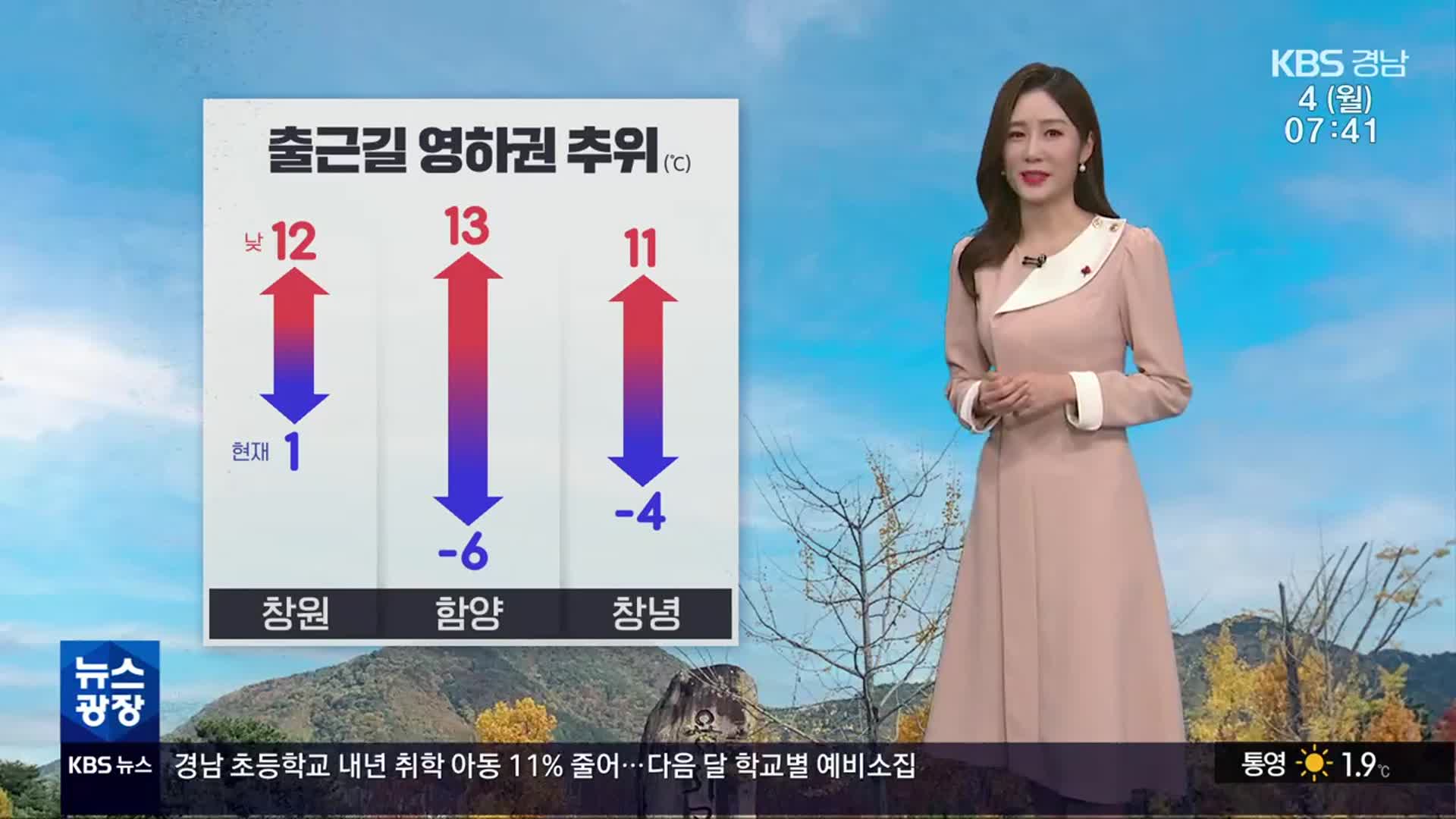 [날씨] 경남 출근길 영하권 추위…낮부터 기온 올라