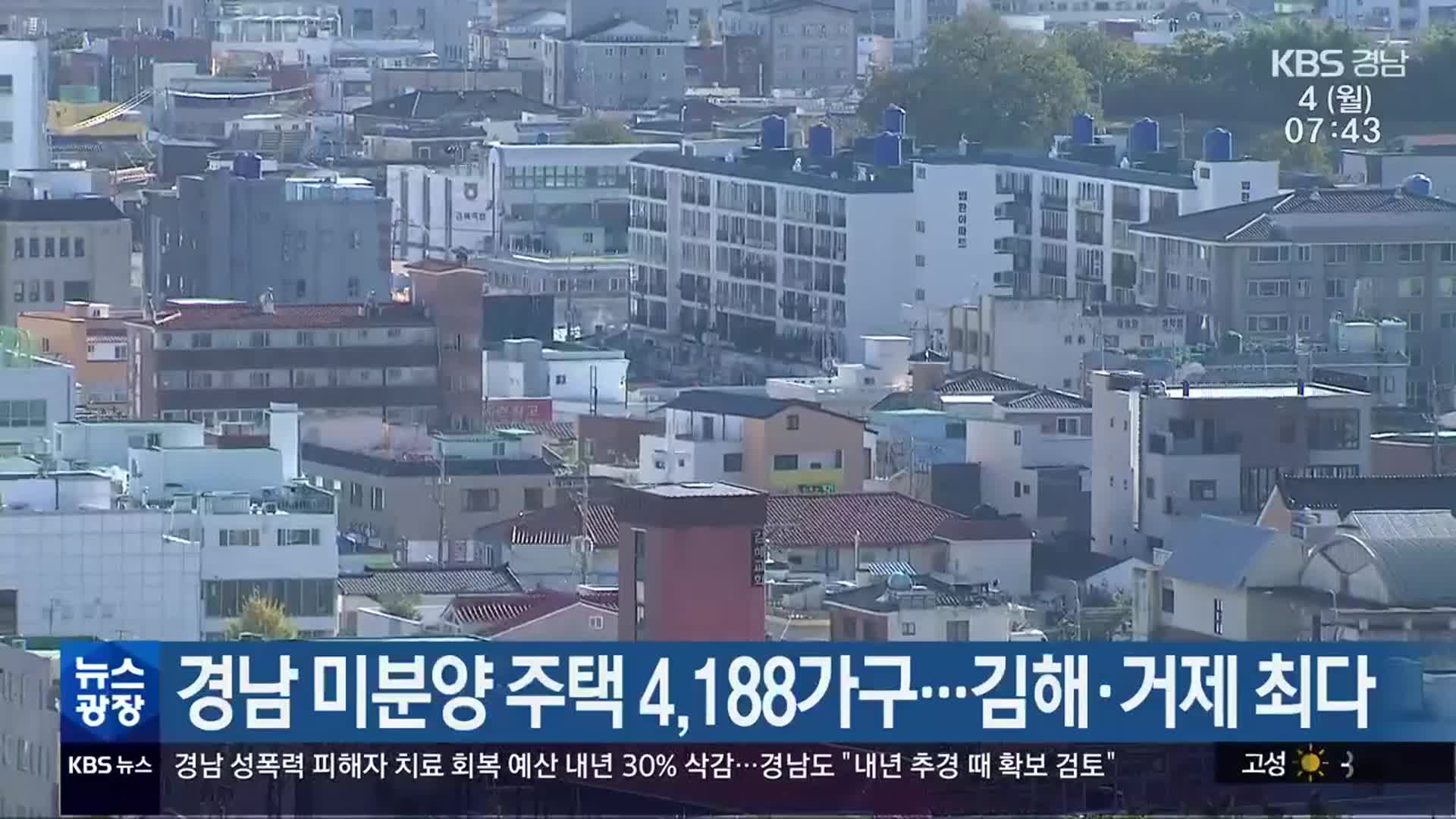 경남 미분양 주택 4,188가구…김해·거제 최다