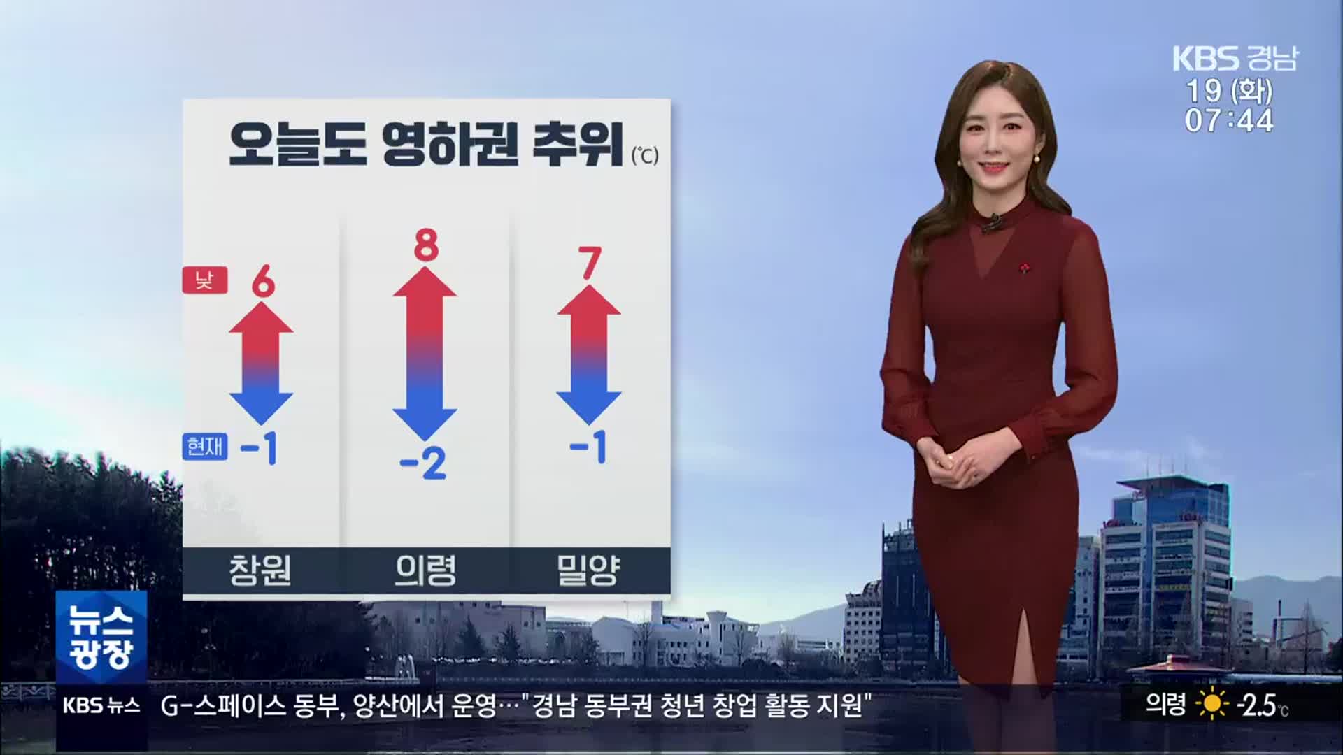 [날씨] 경남 오늘도 영하권 추위…동부 대기 건조