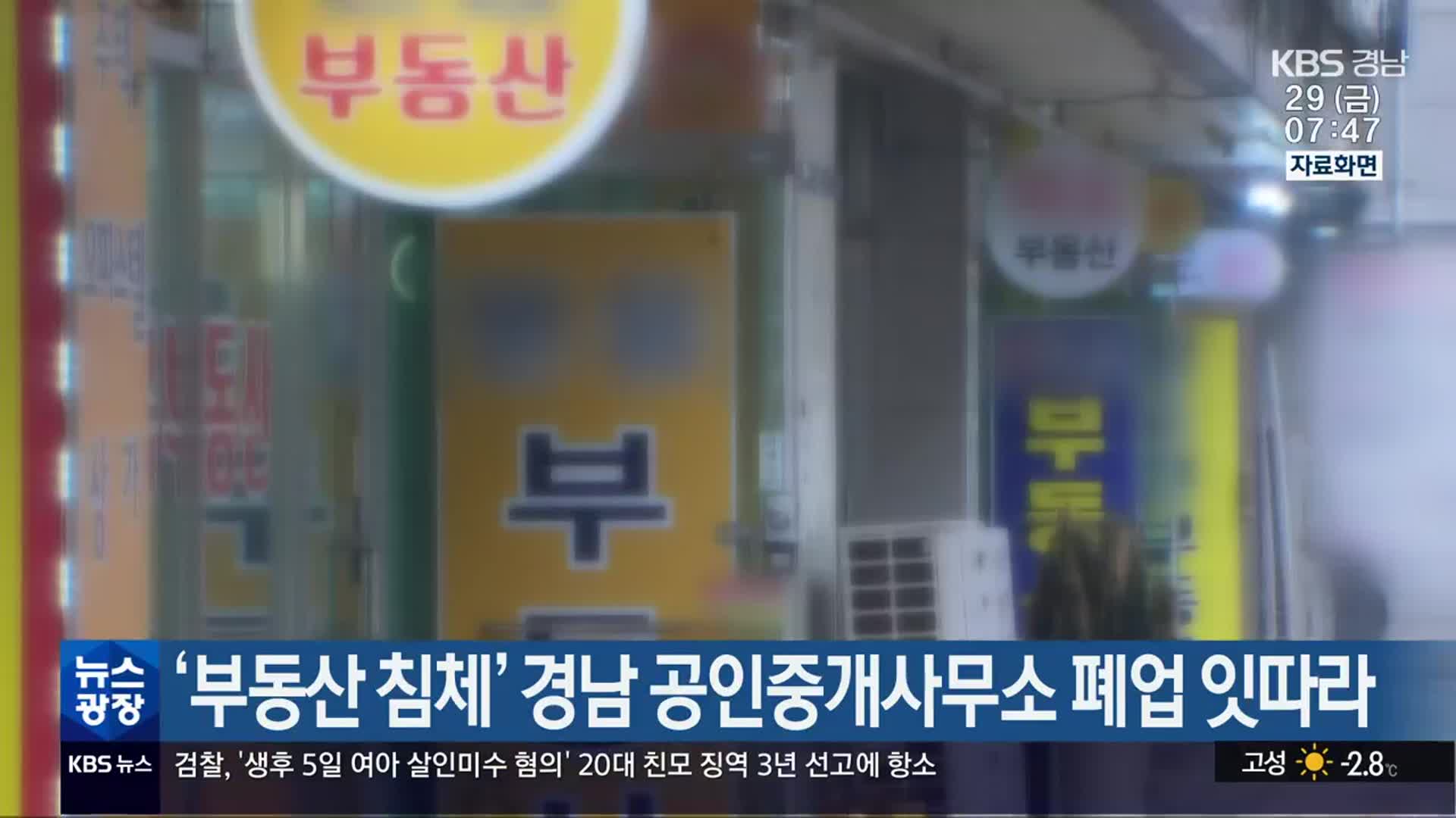 ‘부동산 침체’ 경남 공인중개사무소 폐업 잇따라