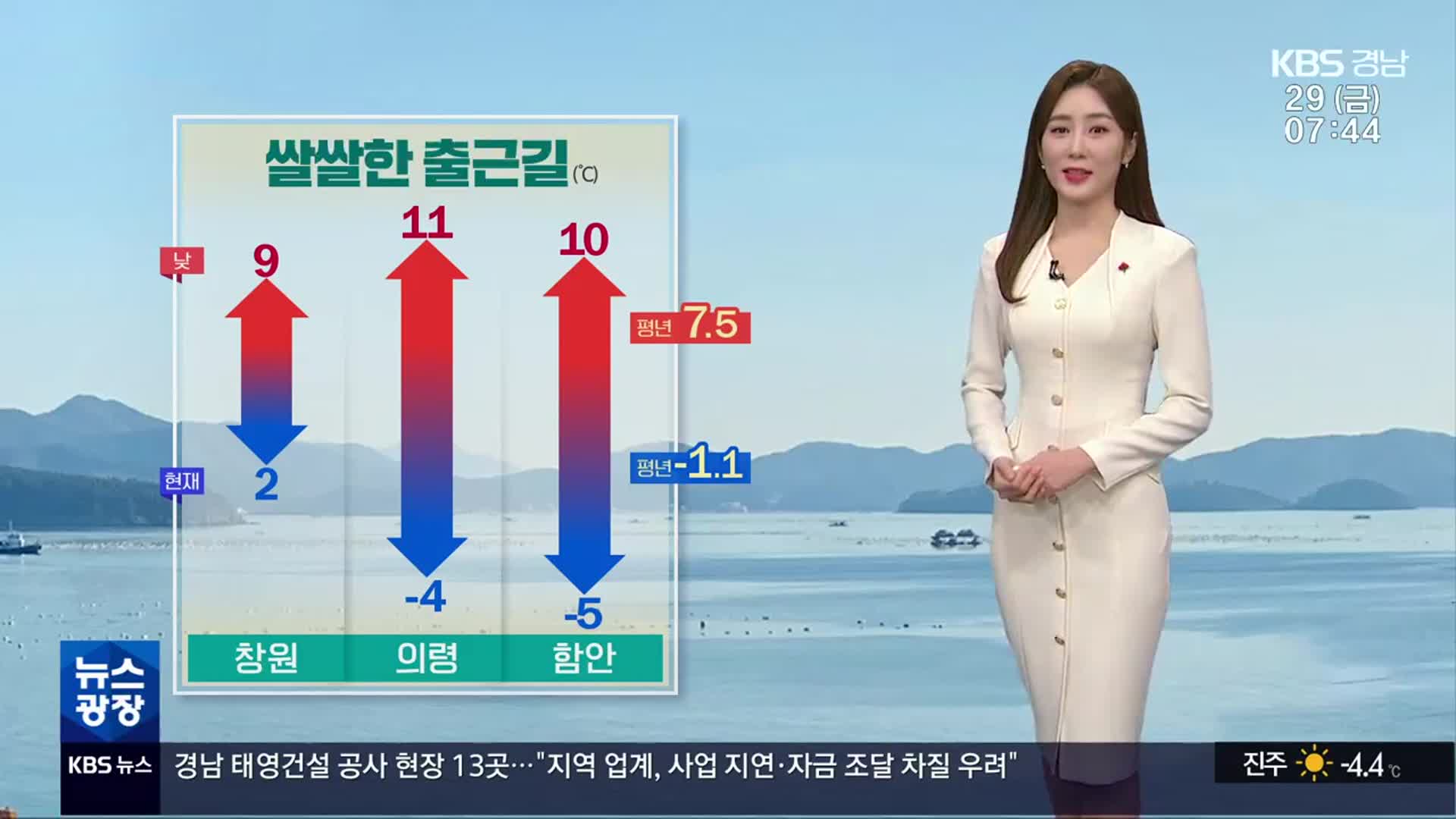 [날씨] 경남 쌀쌀한 출근길…초미세먼지 ‘나쁨’