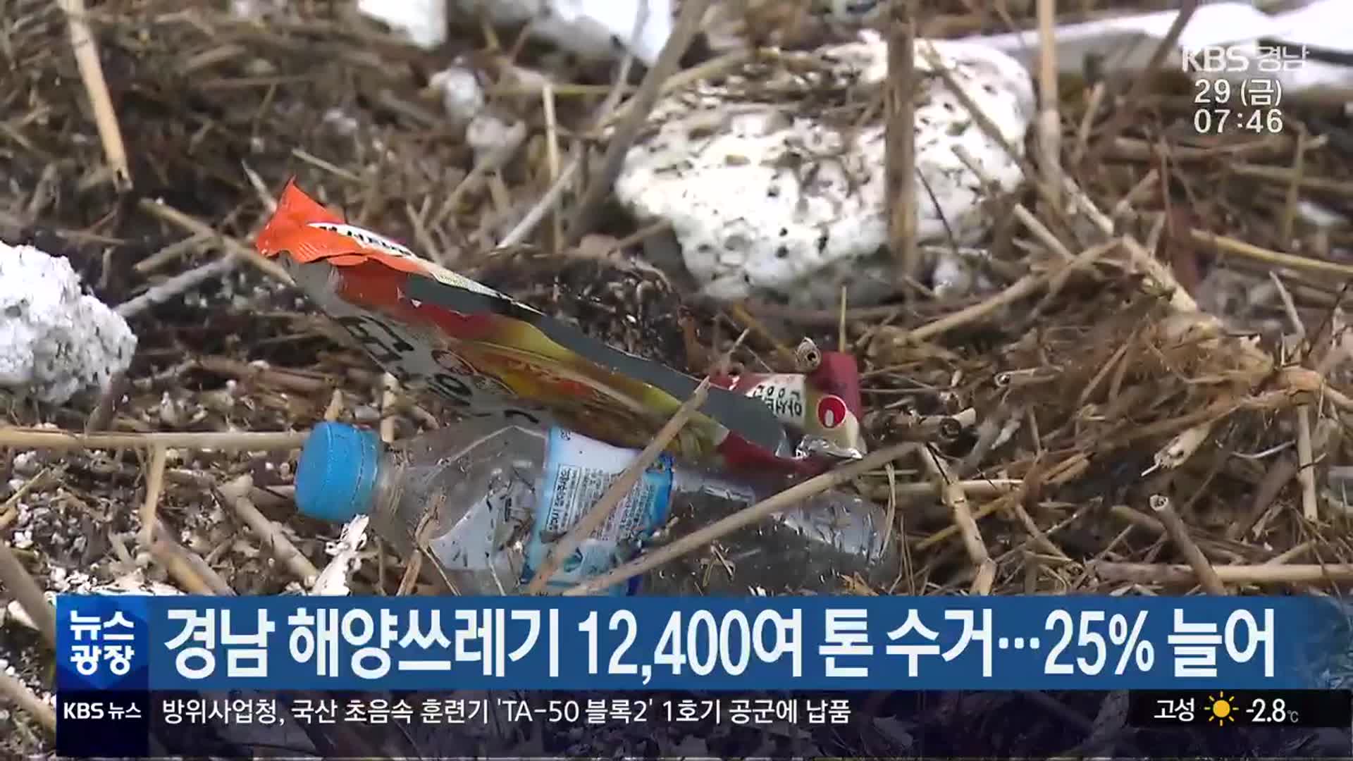 경남 해양쓰레기 12,400여 톤 수거…25% 늘어