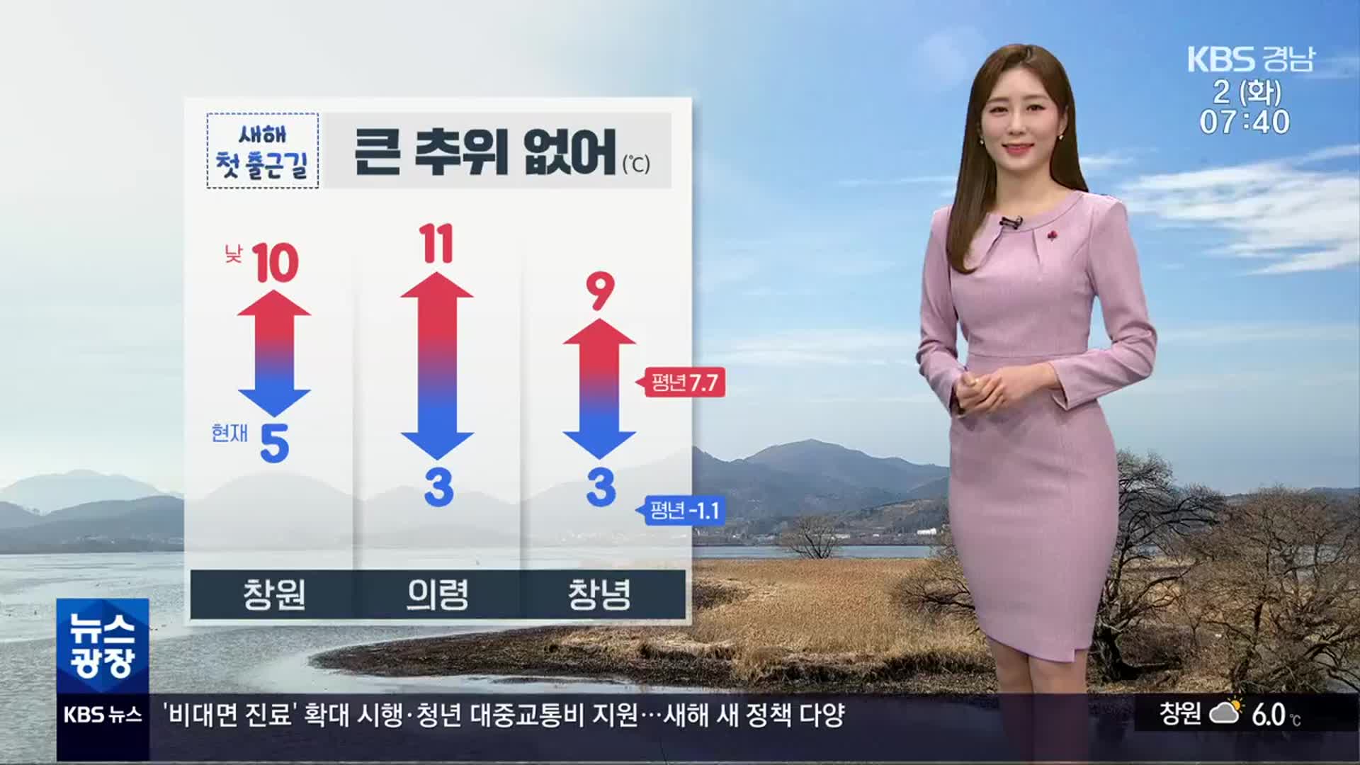 [날씨] 경남 새해 첫 출근길 큰 추위 없어…남해안 오전까지 빗방울