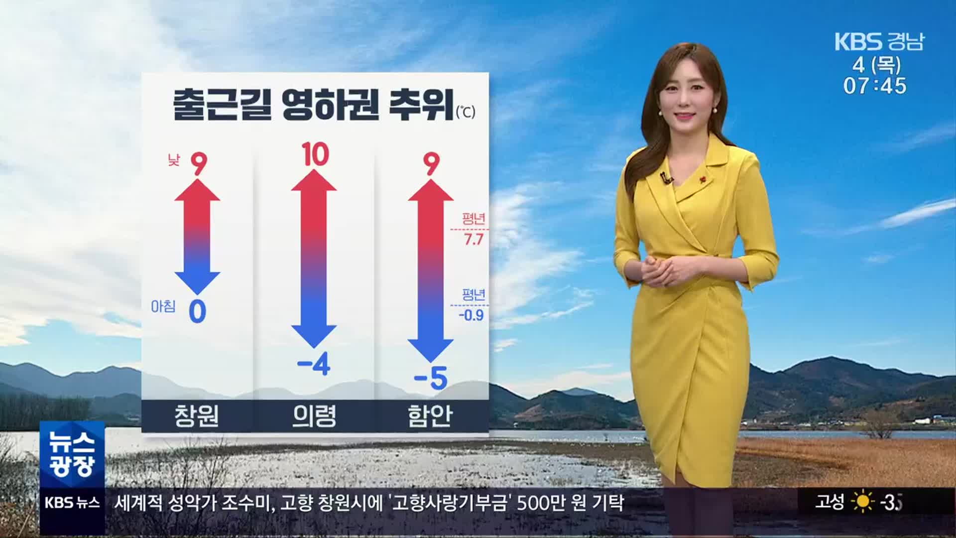 [날씨] 경남 아침 기온 ‘뚝’…출근길 반짝 영하권 추위