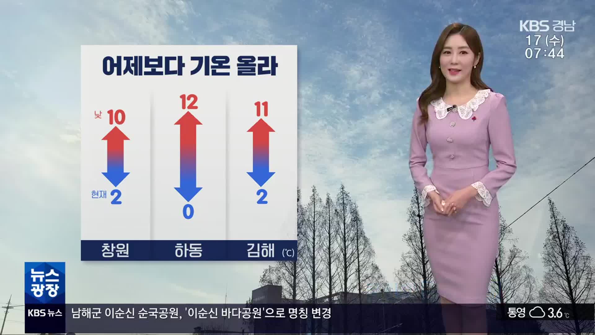 [날씨] 경남 어제보다 기온 올라…오늘 늦은 오후부터 비