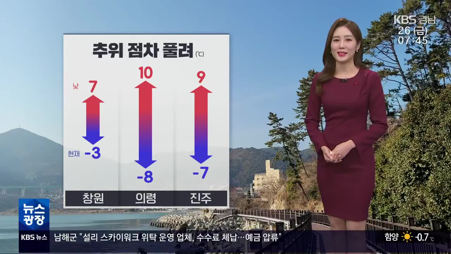 [날씨] 경남 오늘부터 추위 점차 풀려…동부 대기 건조