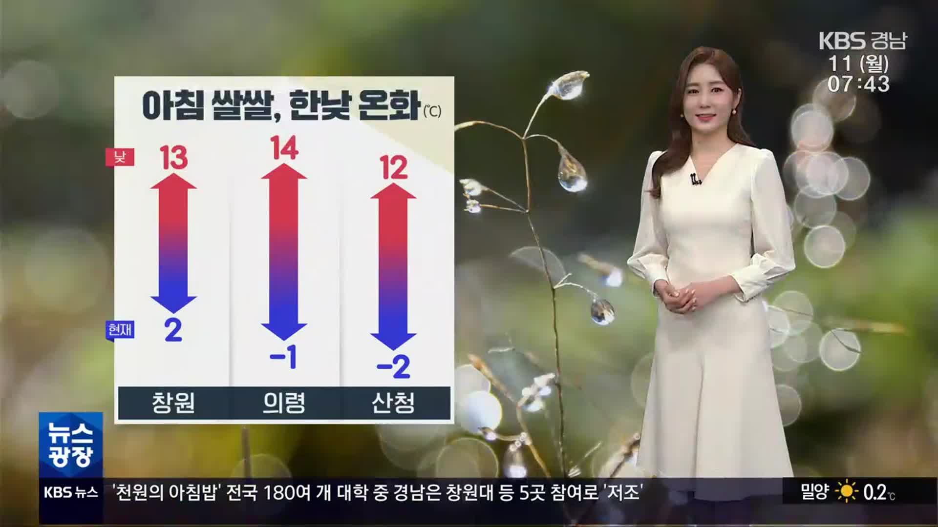 [날씨] 경남 큰 일교차 유의…늦은 오후부터 비