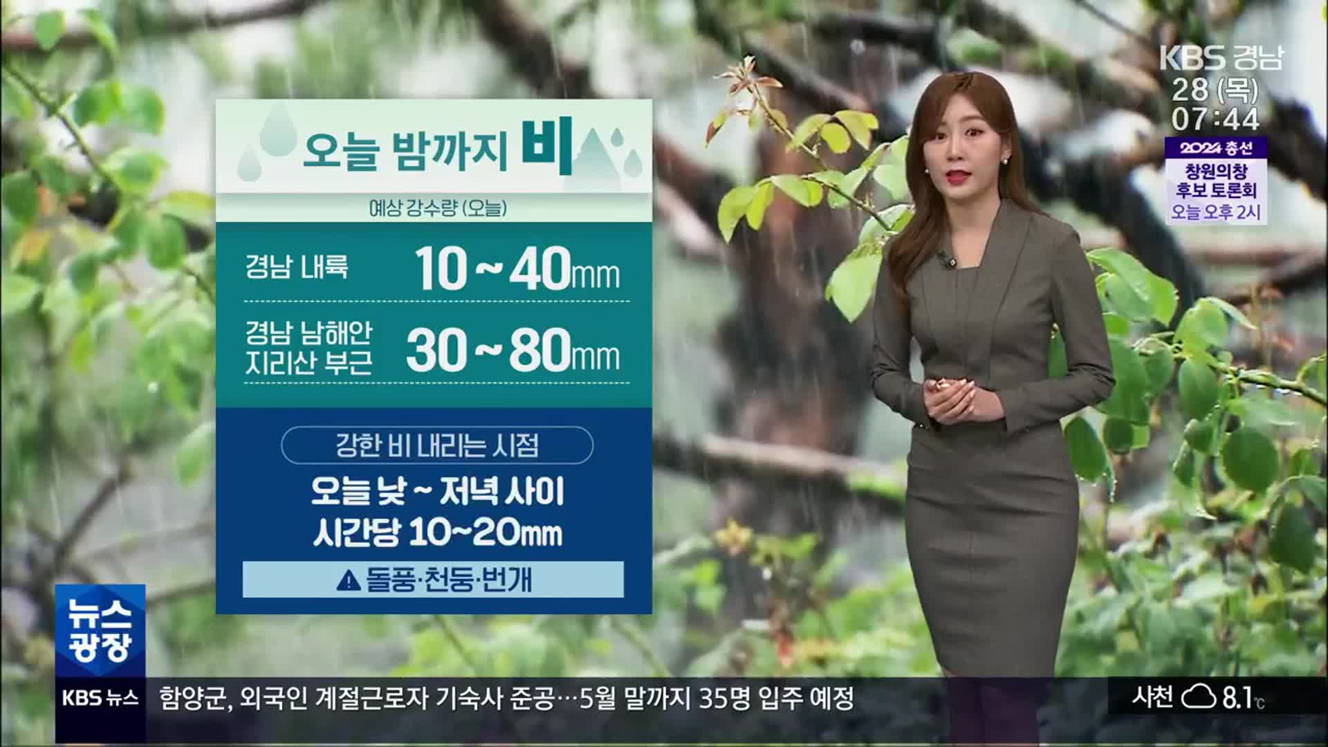 [날씨] 경남 오늘 강한 비 유의…예상 강수량 최대 80mm