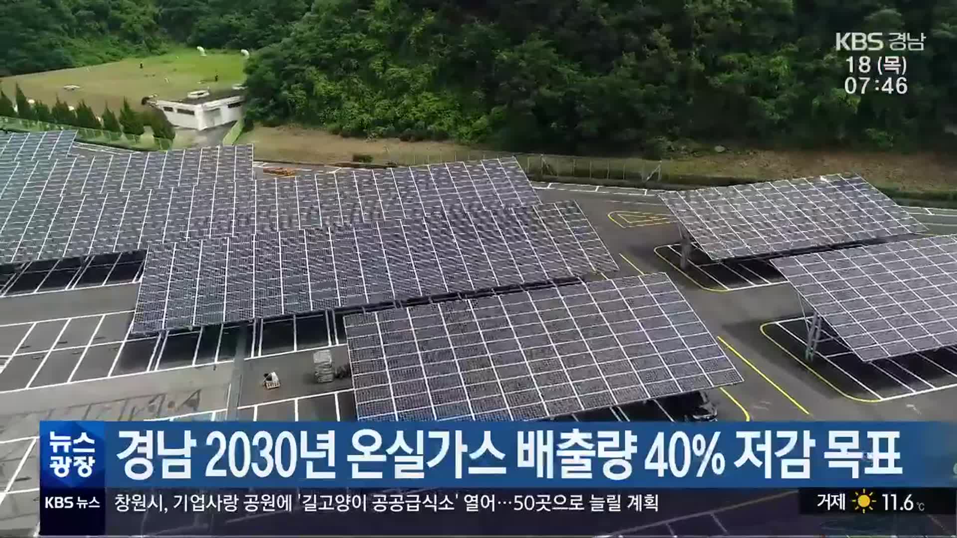 경남 2030년 온실가스 배출량 40% 저감 목표