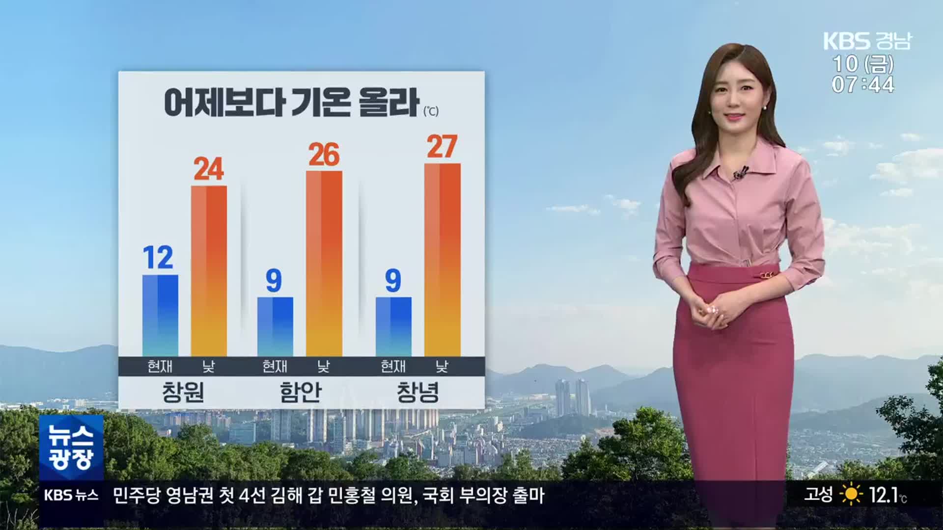 [날씨] 경남 어제보다 기온 올라…주말 강한 비 유의