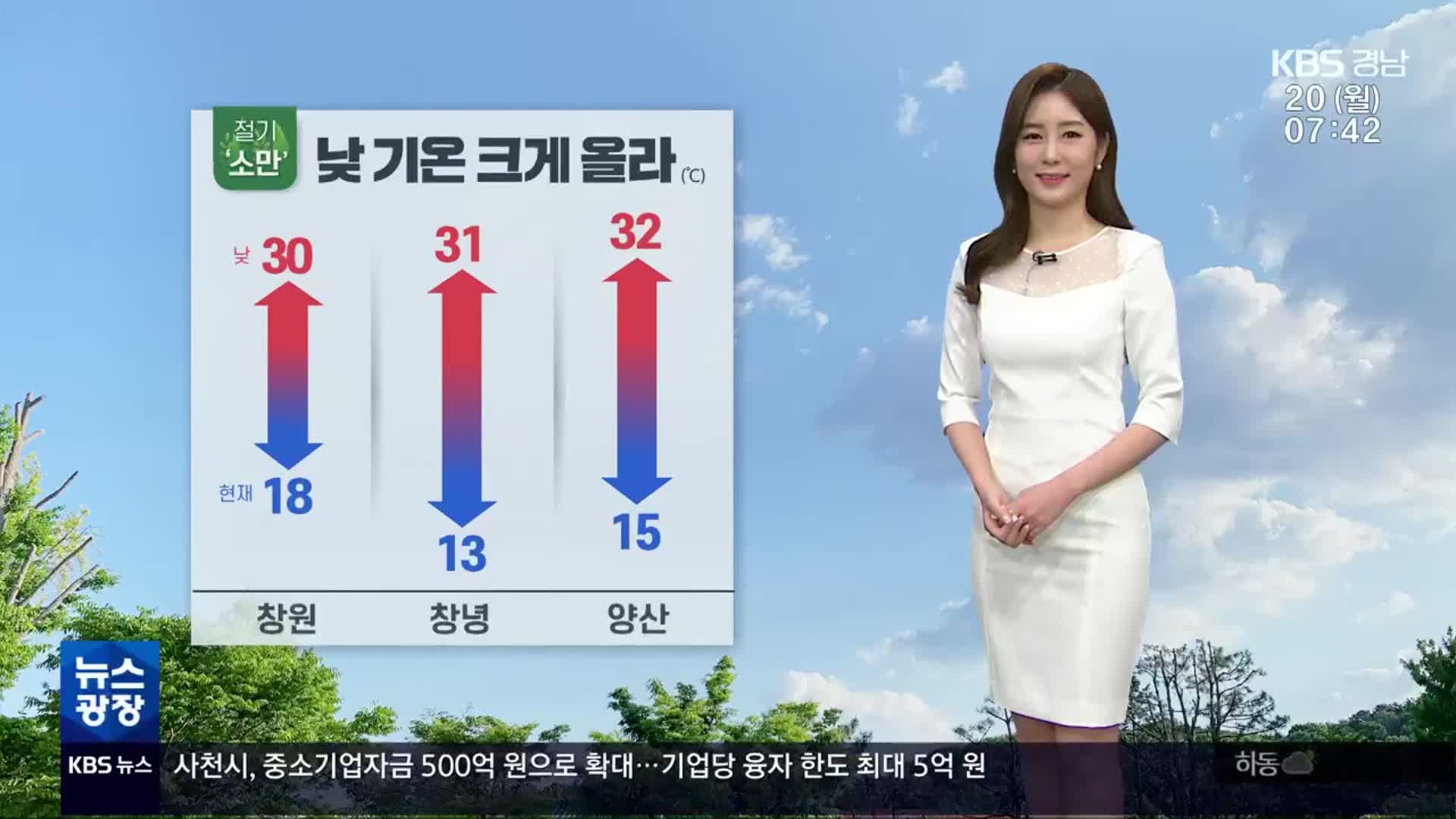 [날씨] 절기 ‘소만’, 경남 기온 크게 올라…30도 이상 낮 더위