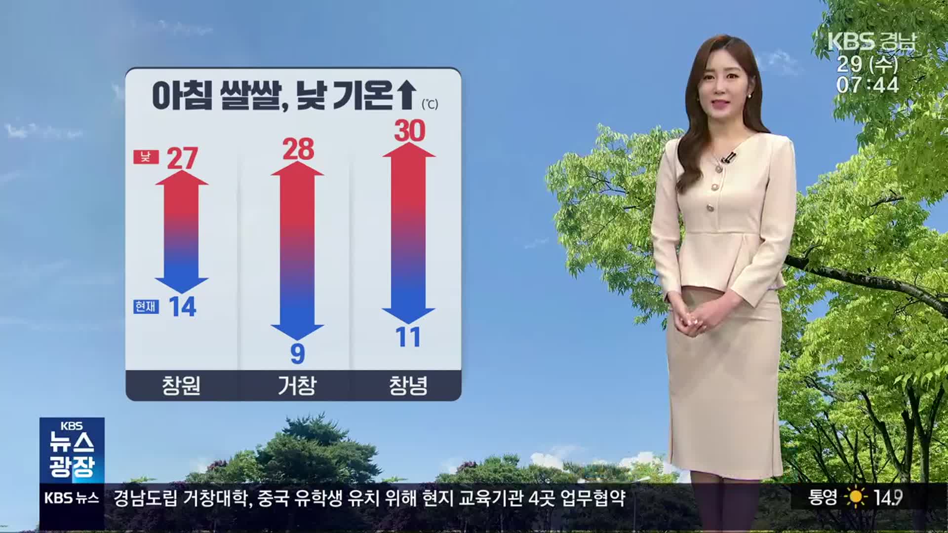 [날씨] 경남 아침 쌀쌀·낮 기온↑…큰 일교차 주의