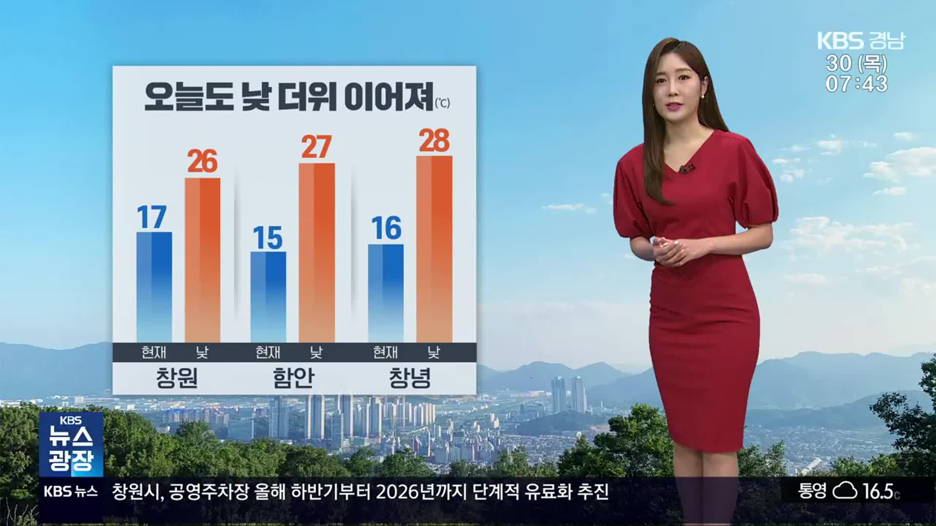 [날씨] 경남 오늘 흐리고 낮 더위…서부 내륙 곳곳 안개