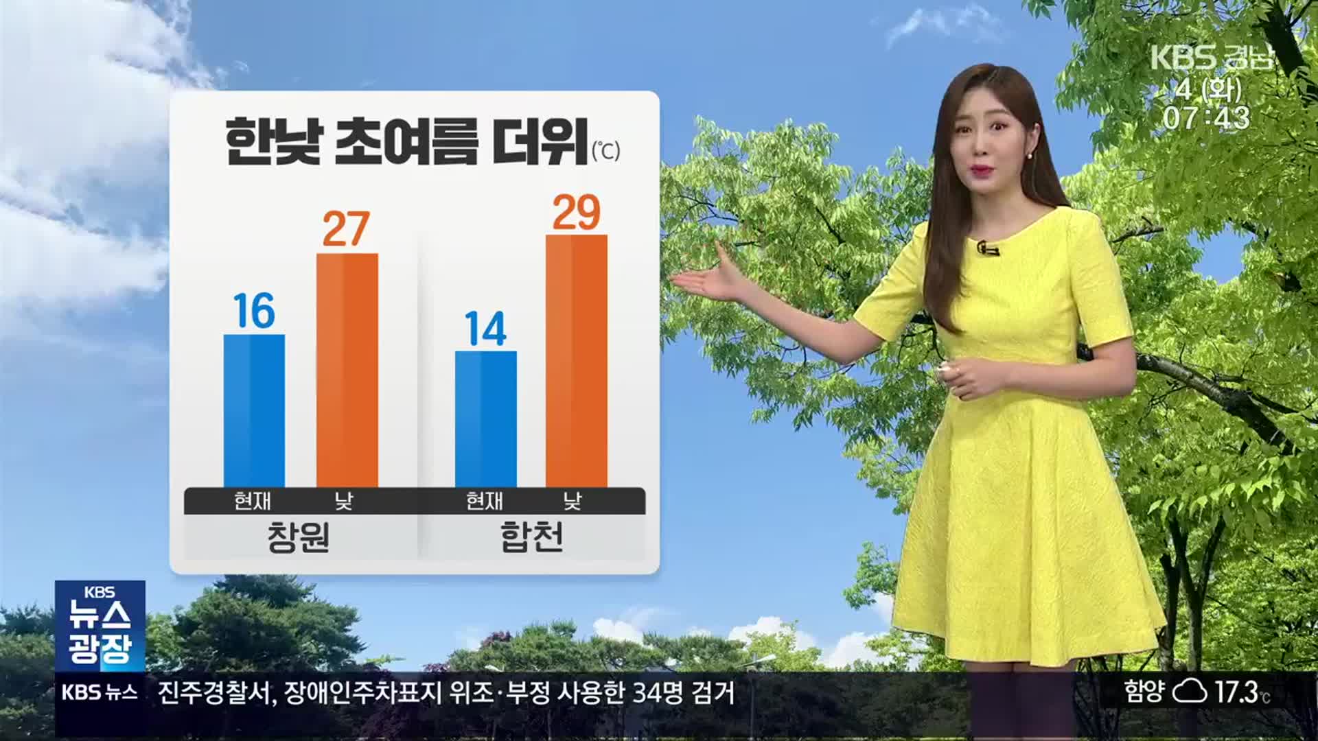 [날씨] 경남 맑고 초여름 더위…해안 강한 바람