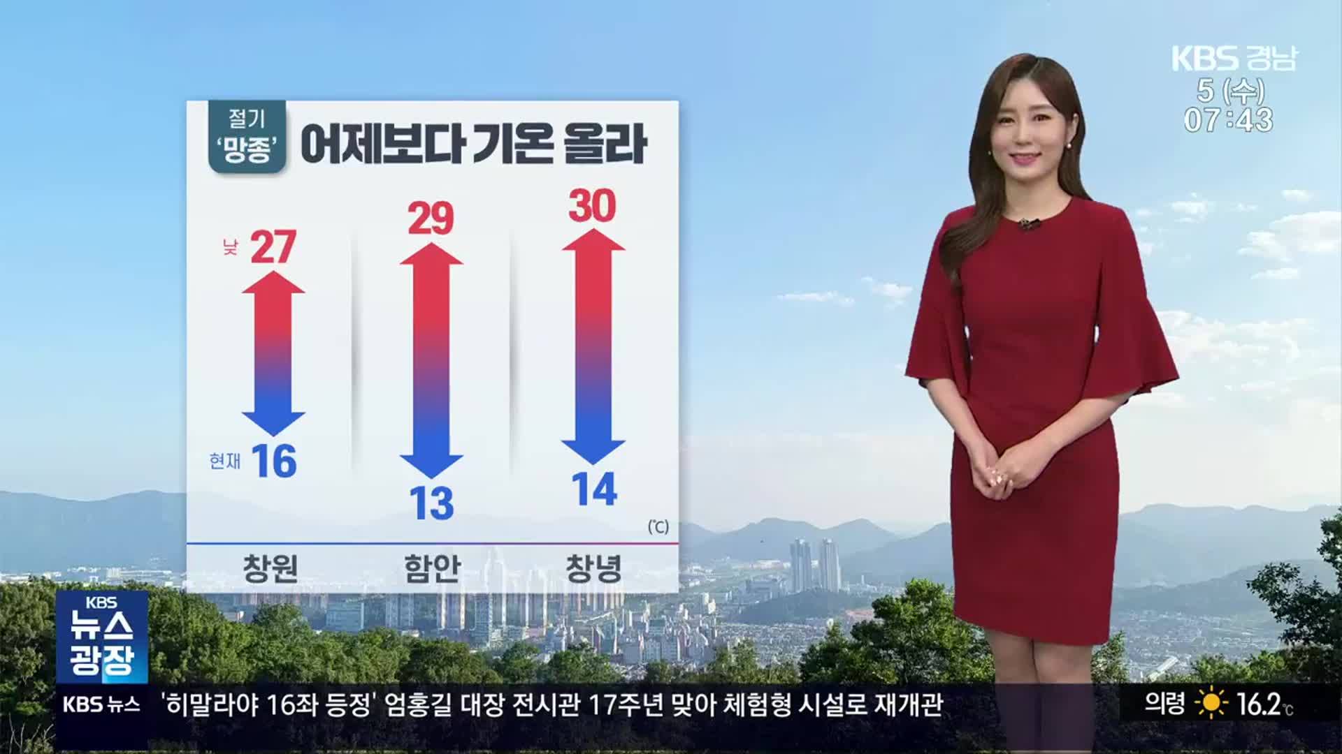 [날씨] 절기 ‘망종’, 경남 어제보다 기온 올라…내륙 안개 유의